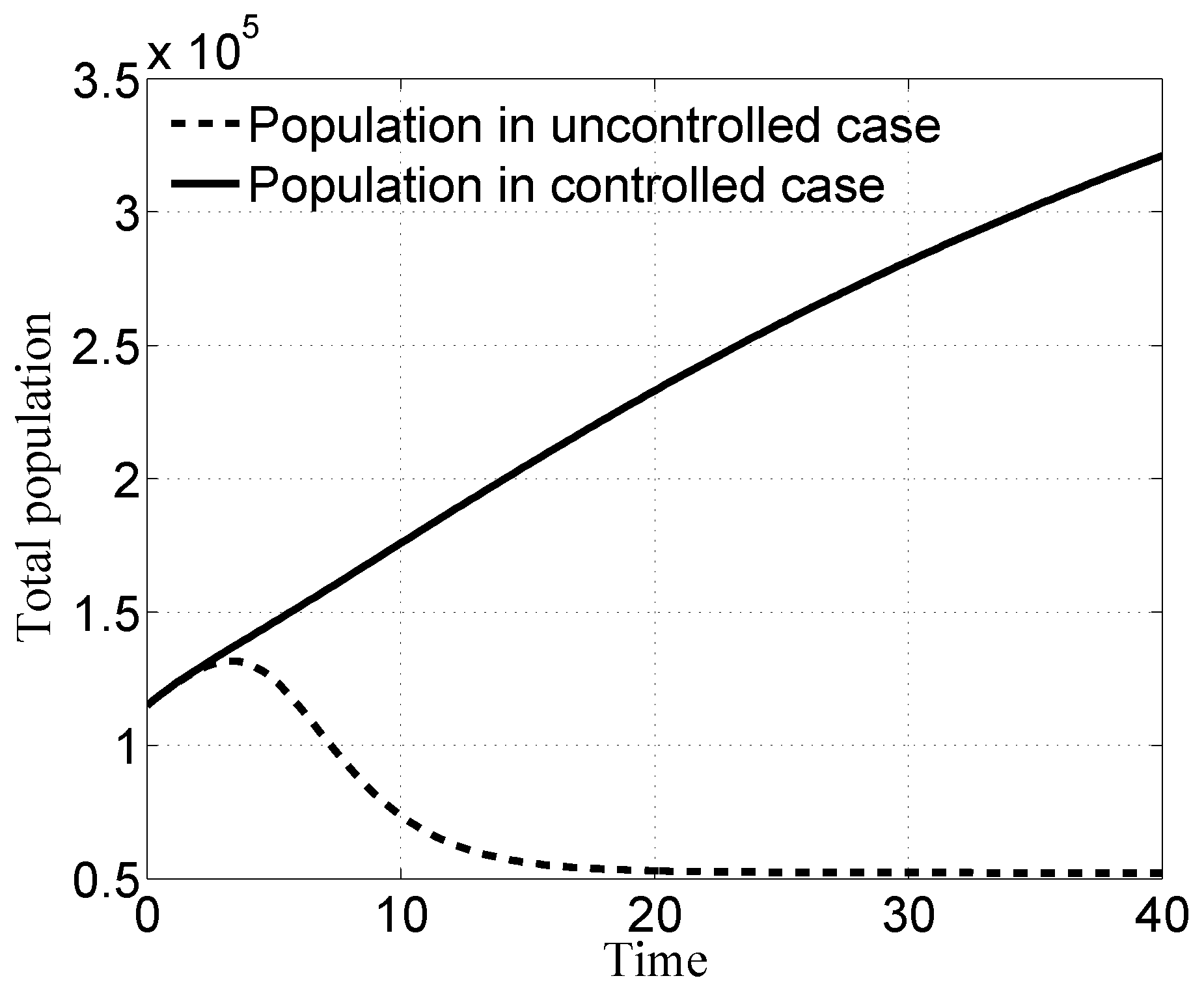 Information 10 00214 g015