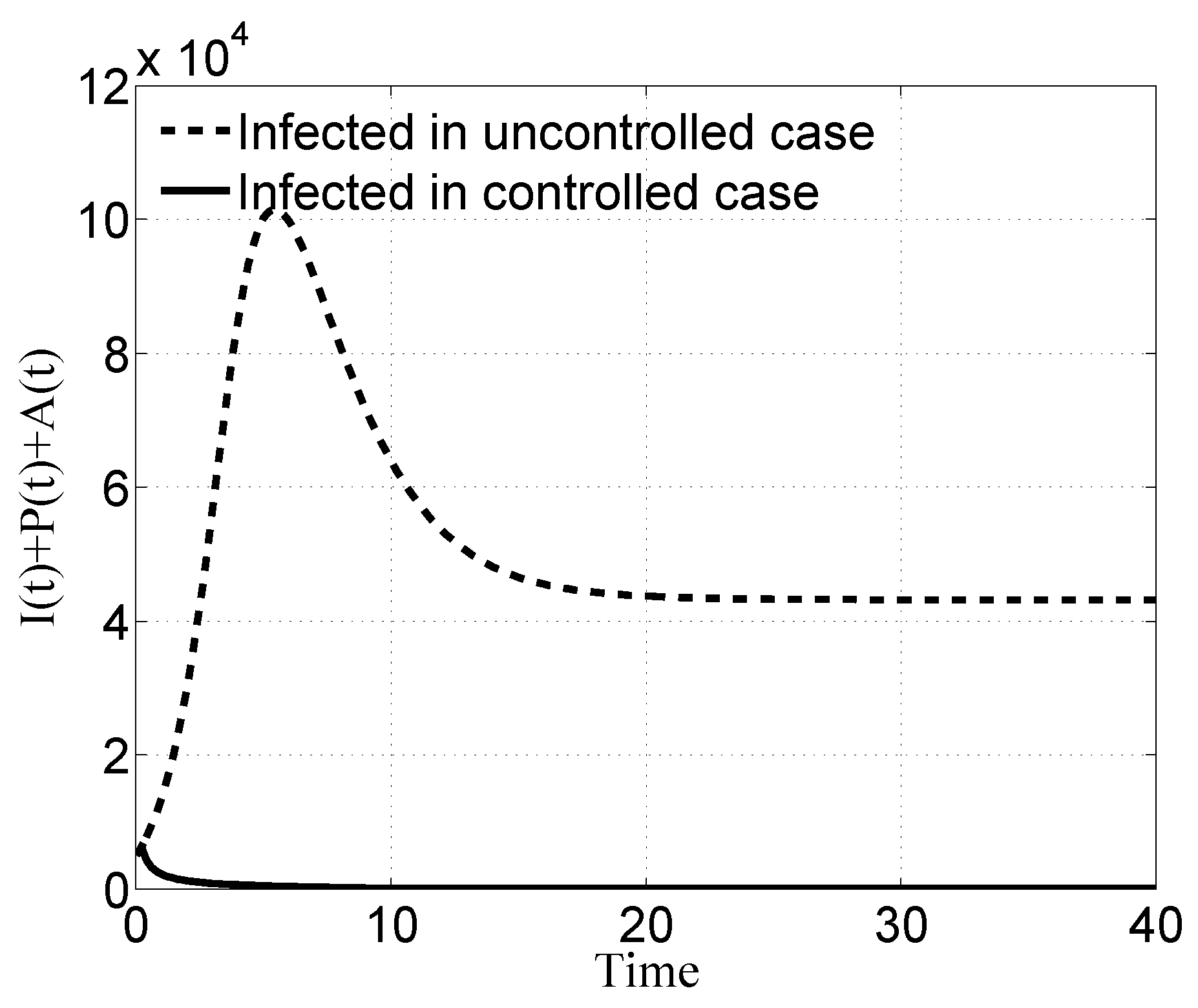 Information 10 00214 g022
