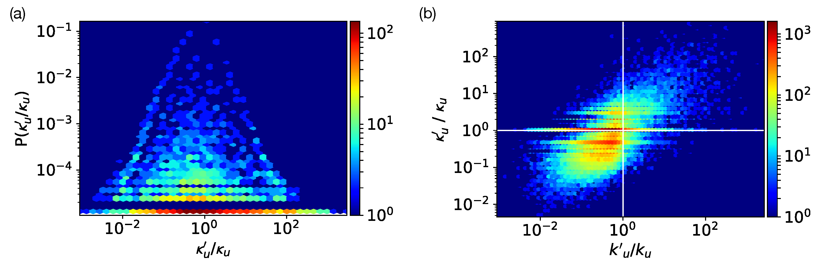 Information 10 00250 g003