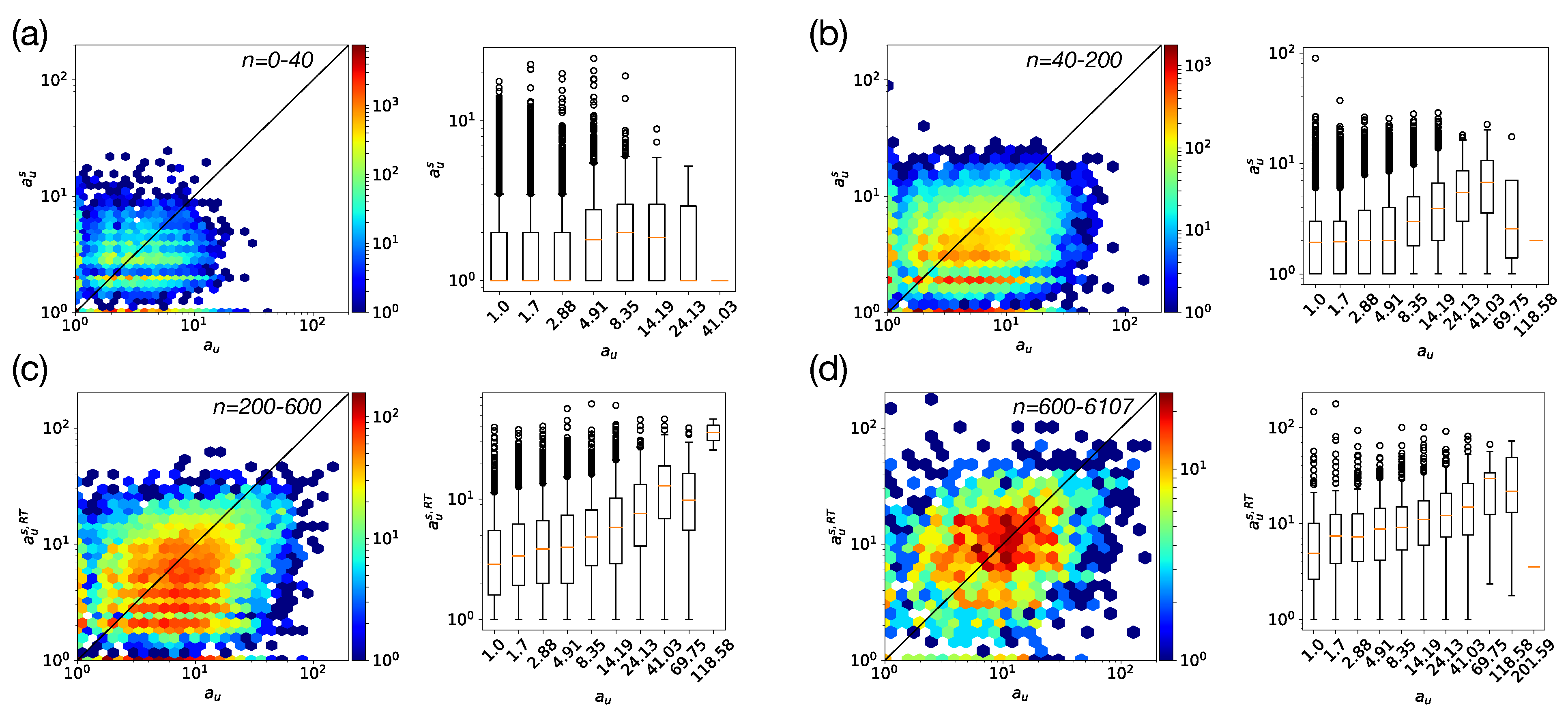 Information 10 00250 g006