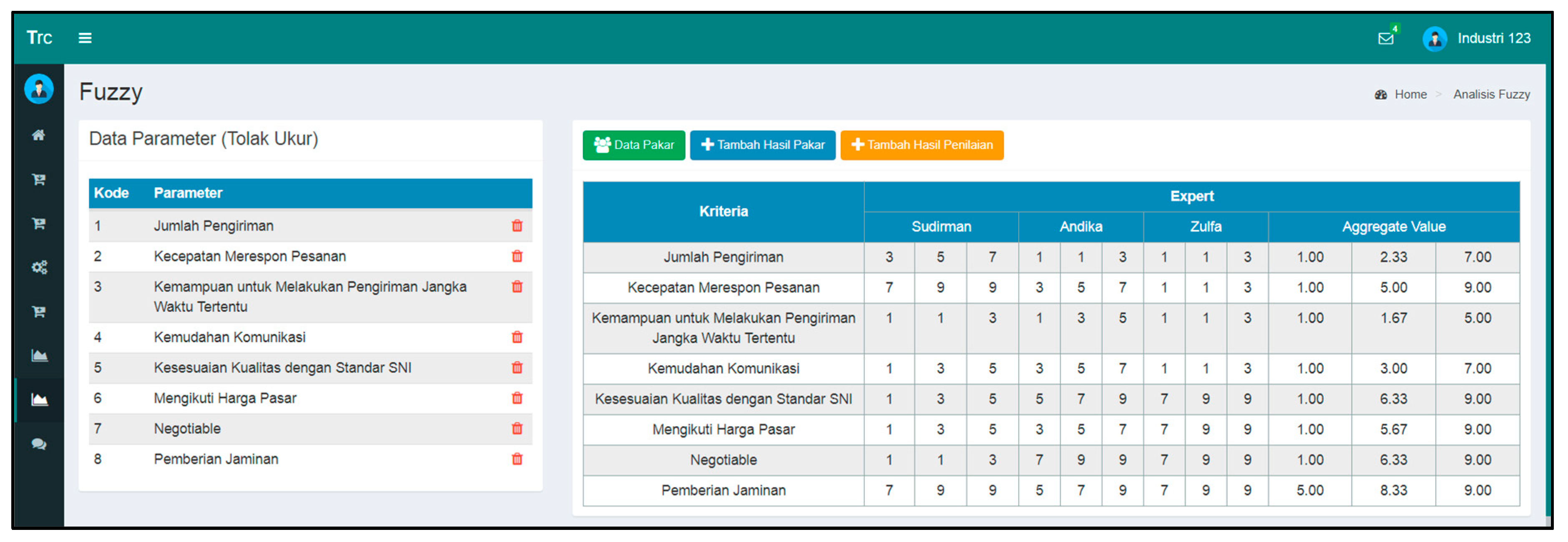 Covid 19 Mof Lhdn Soalan Lazim Perintah Kawalan Pergerakan