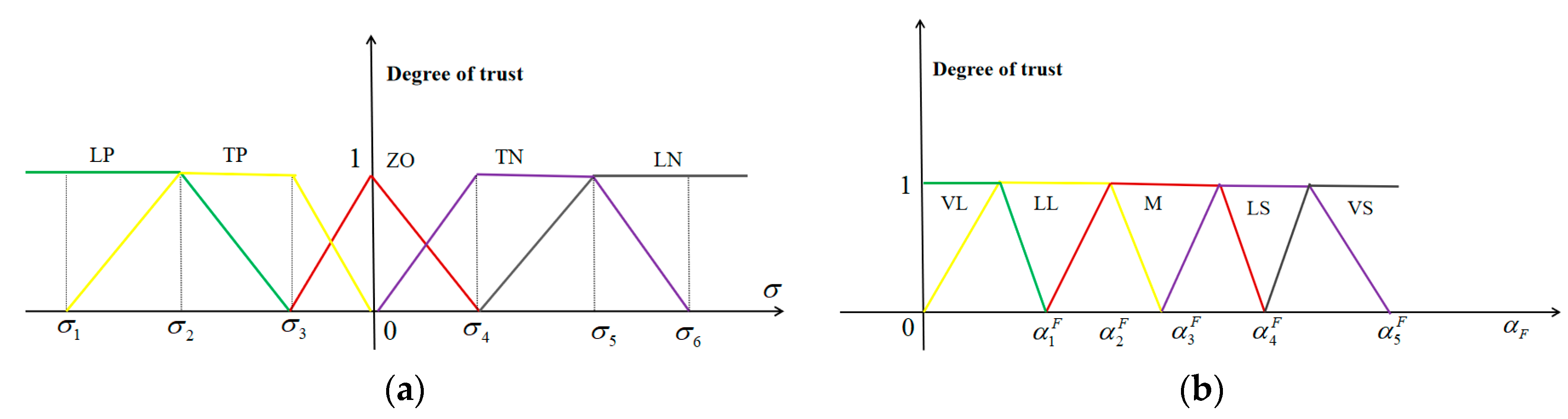 Information 10 00341 g002