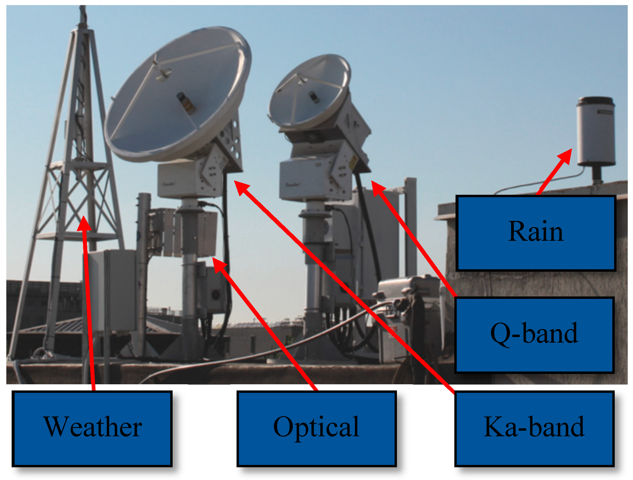 10-15 Ghz Microwave Parabolic antenna for links