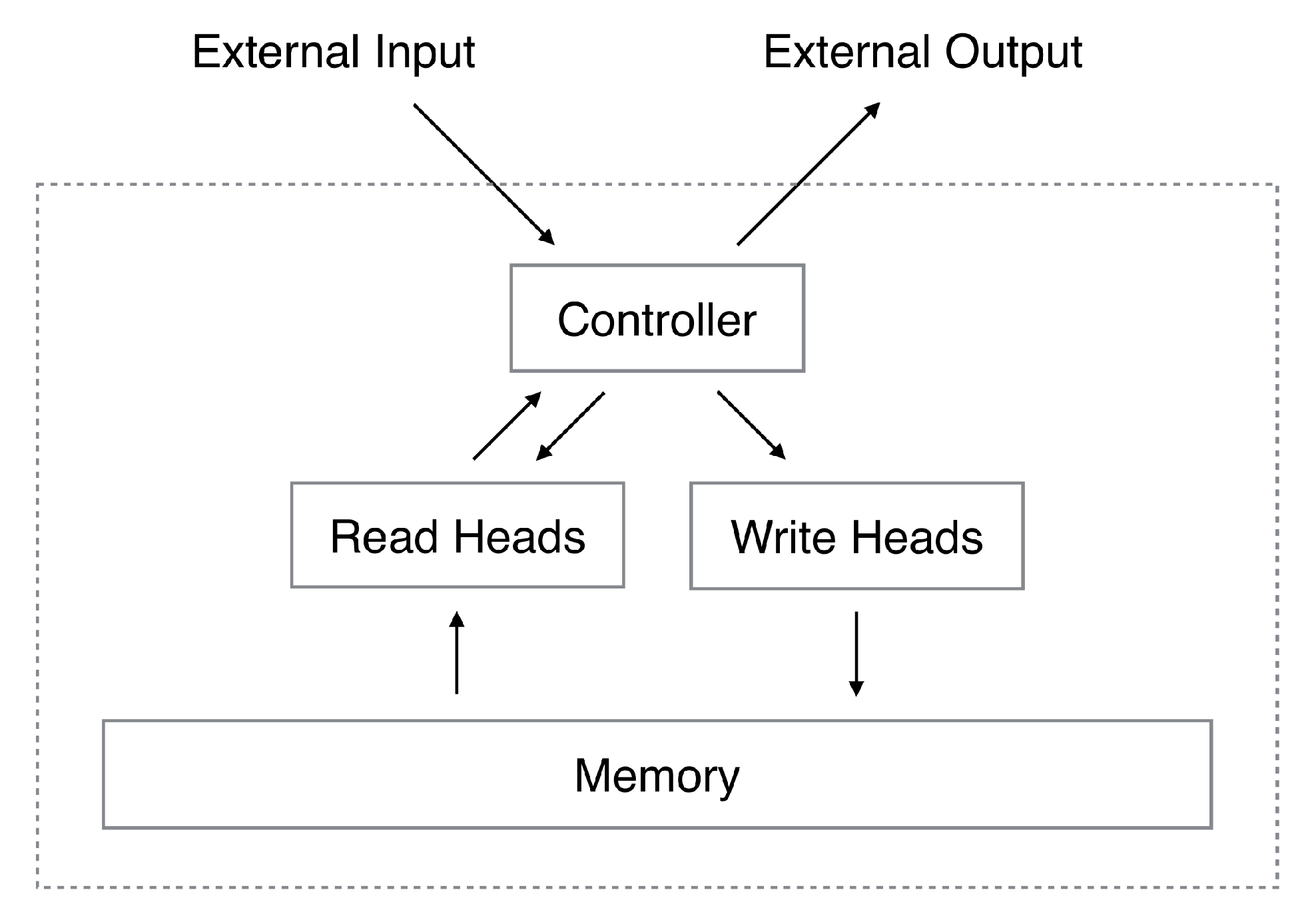 Information 11 00051 g002