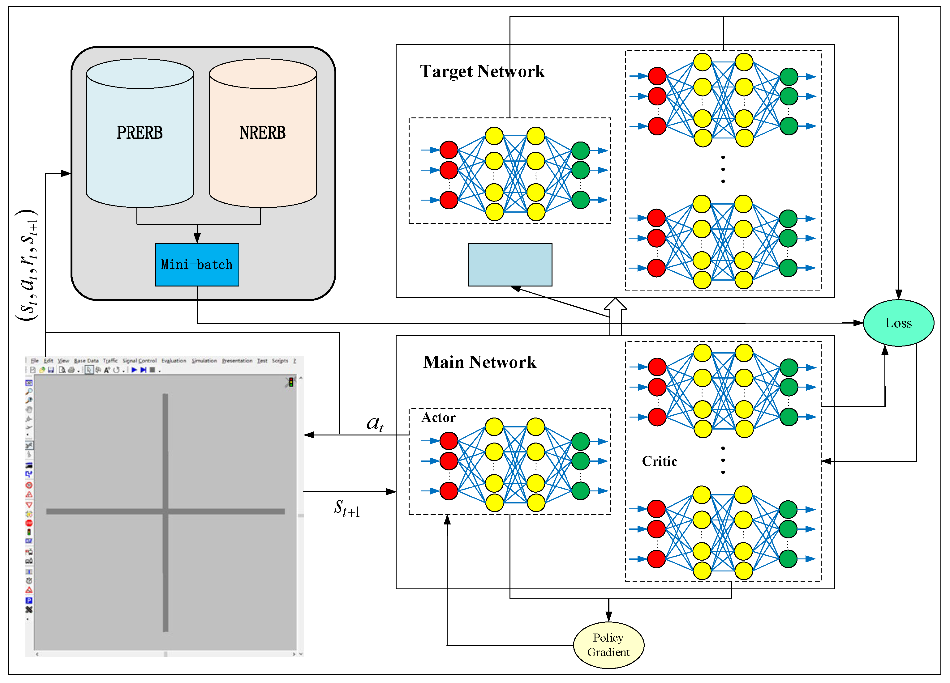 Information 11 00077 g002