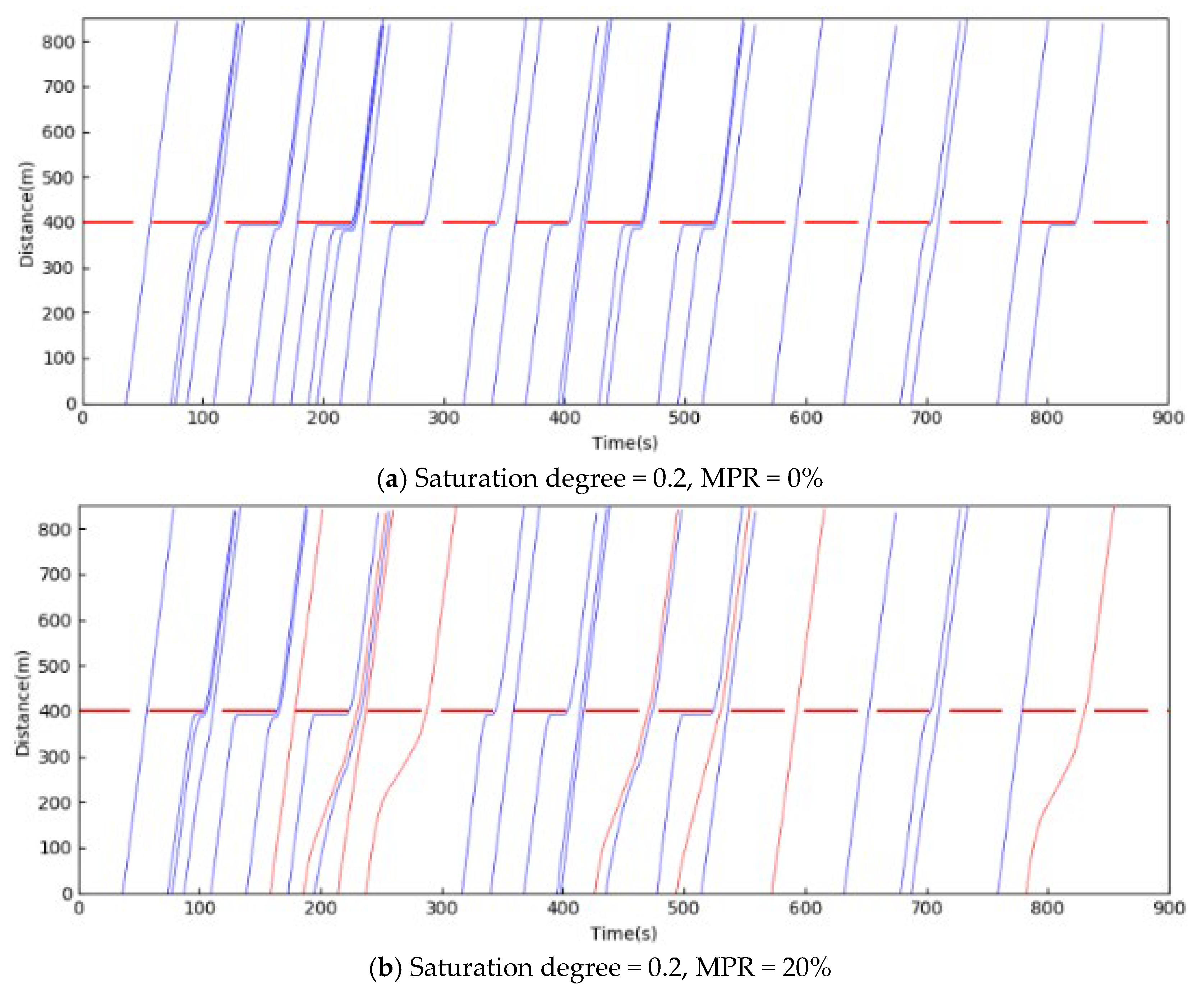 Information 11 00077 g010a