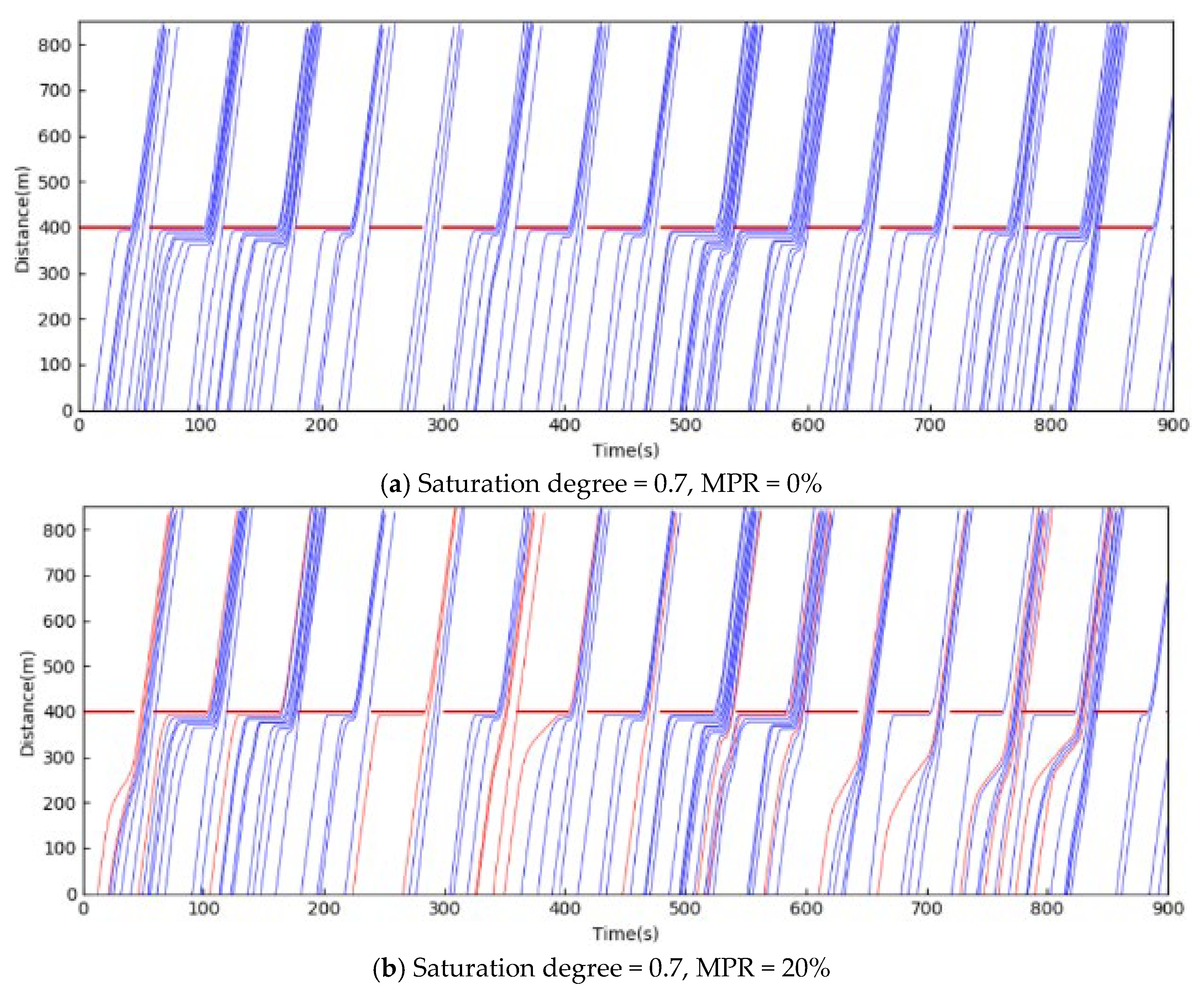 Information 11 00077 g011a