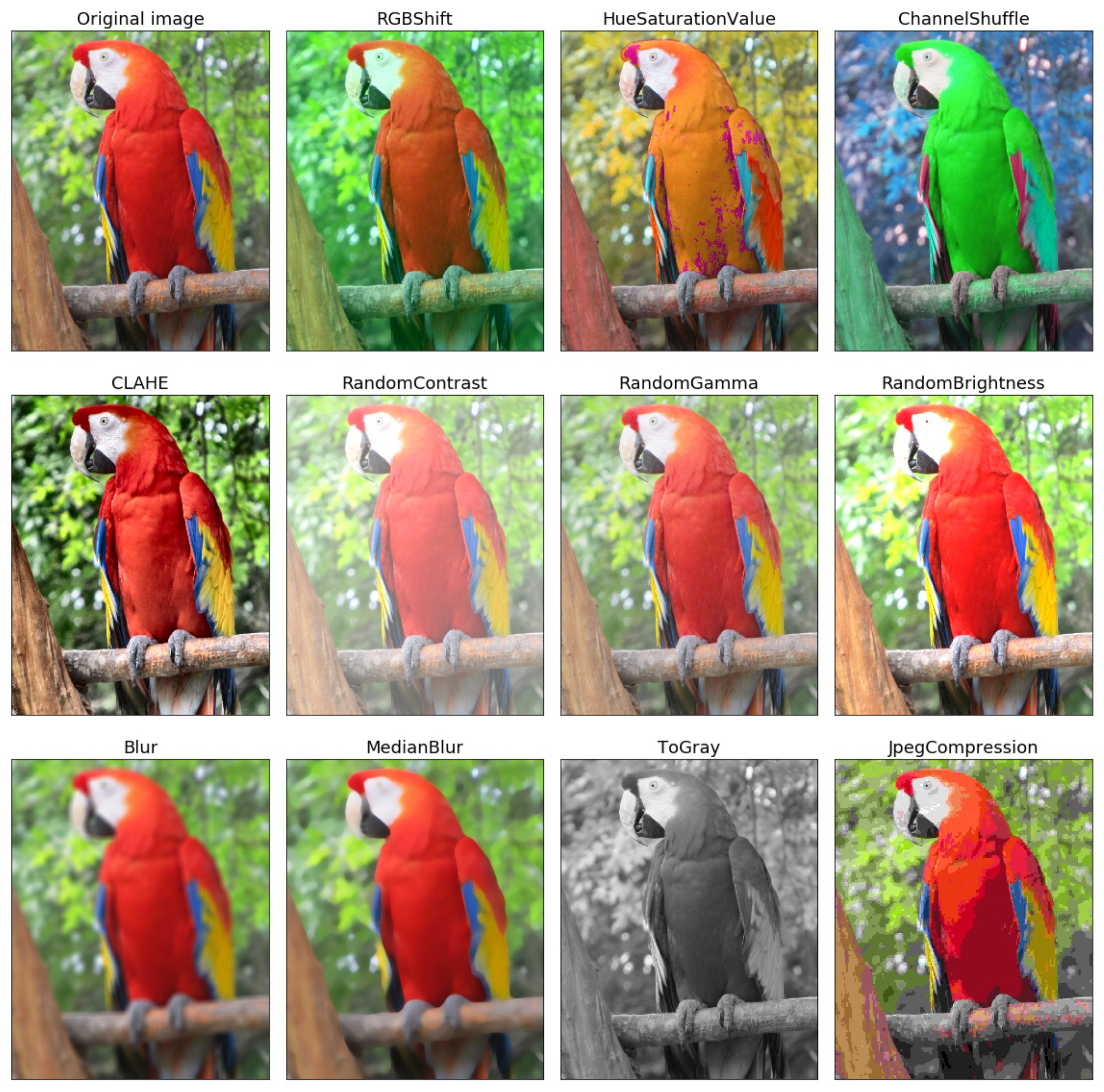 Information 11 00125 g001