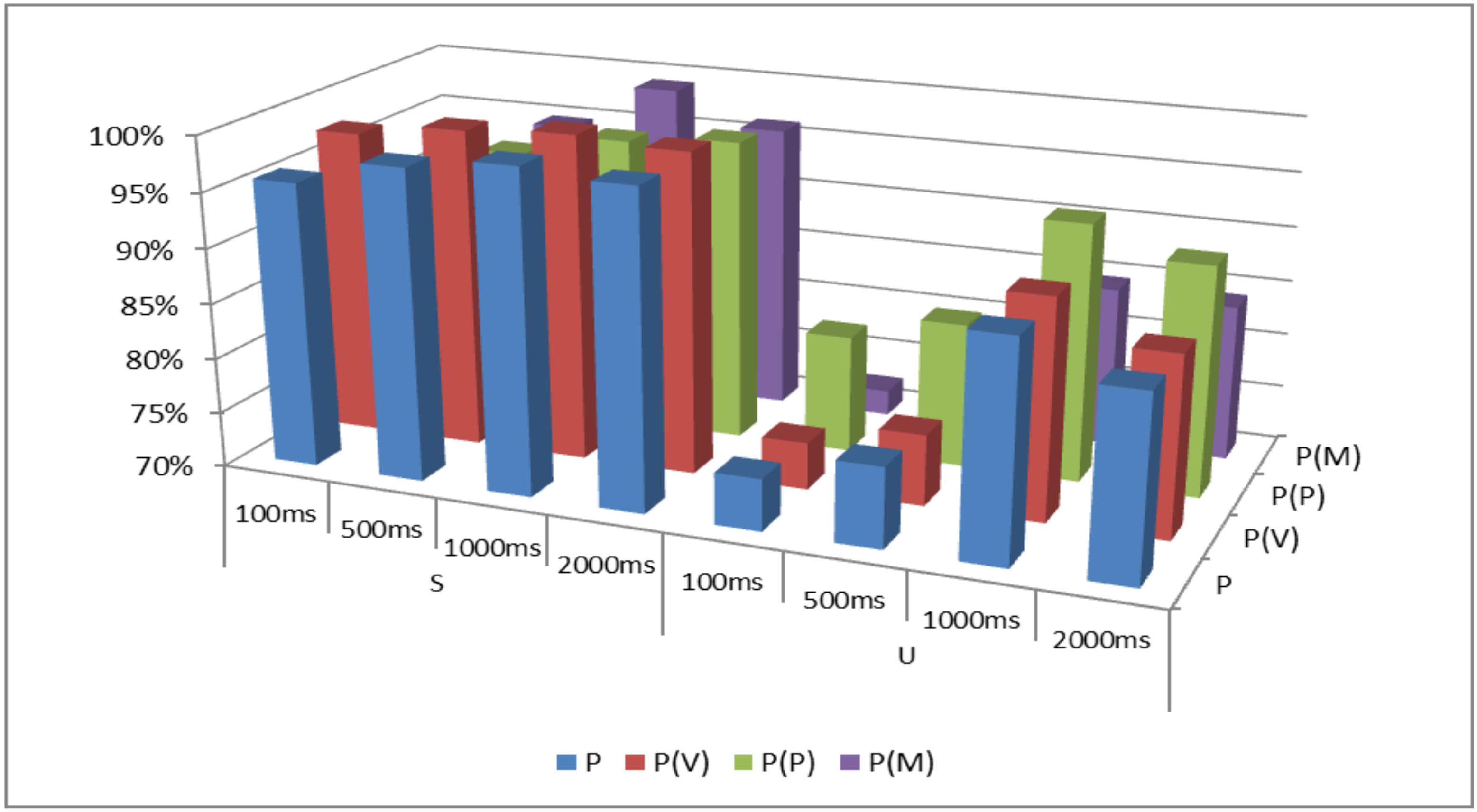 Information 11 00211 g004