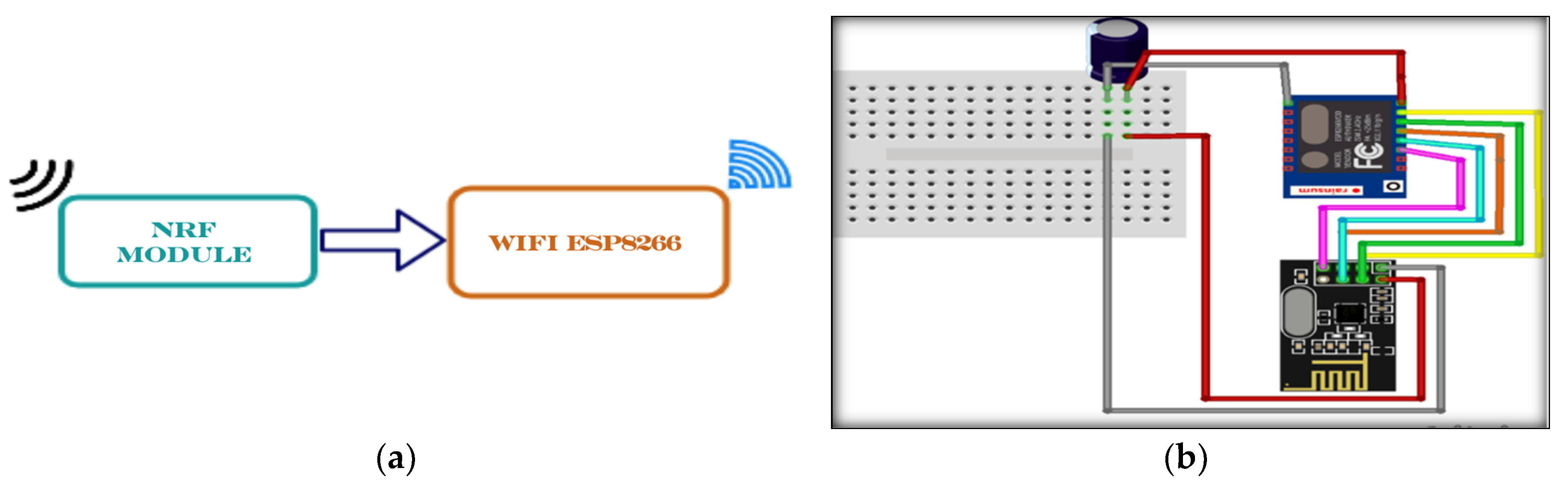 Information 11 00231 g003 Information 11 00231 g003