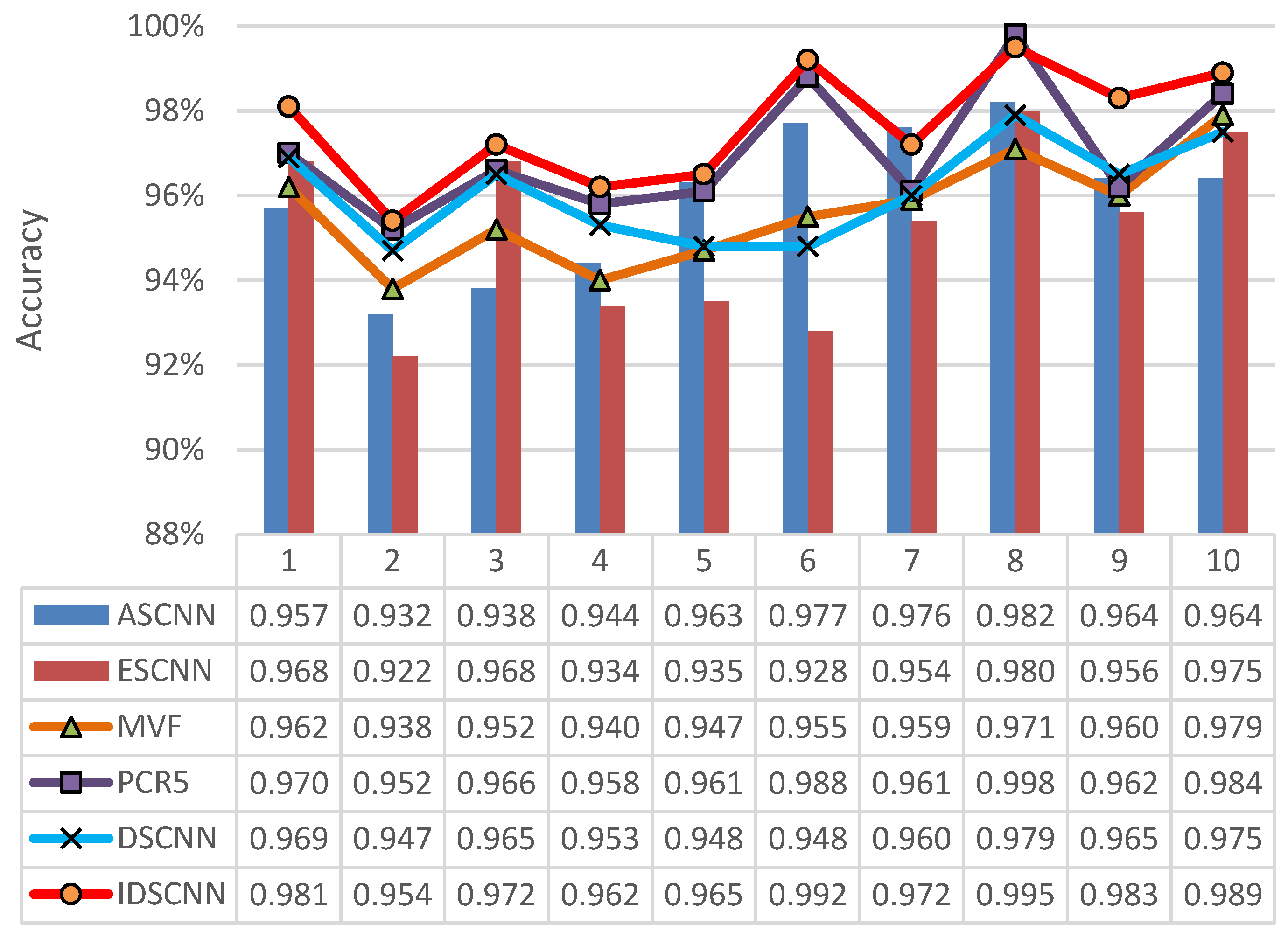 Information 11 00266 g020 Information 11 00266 g020