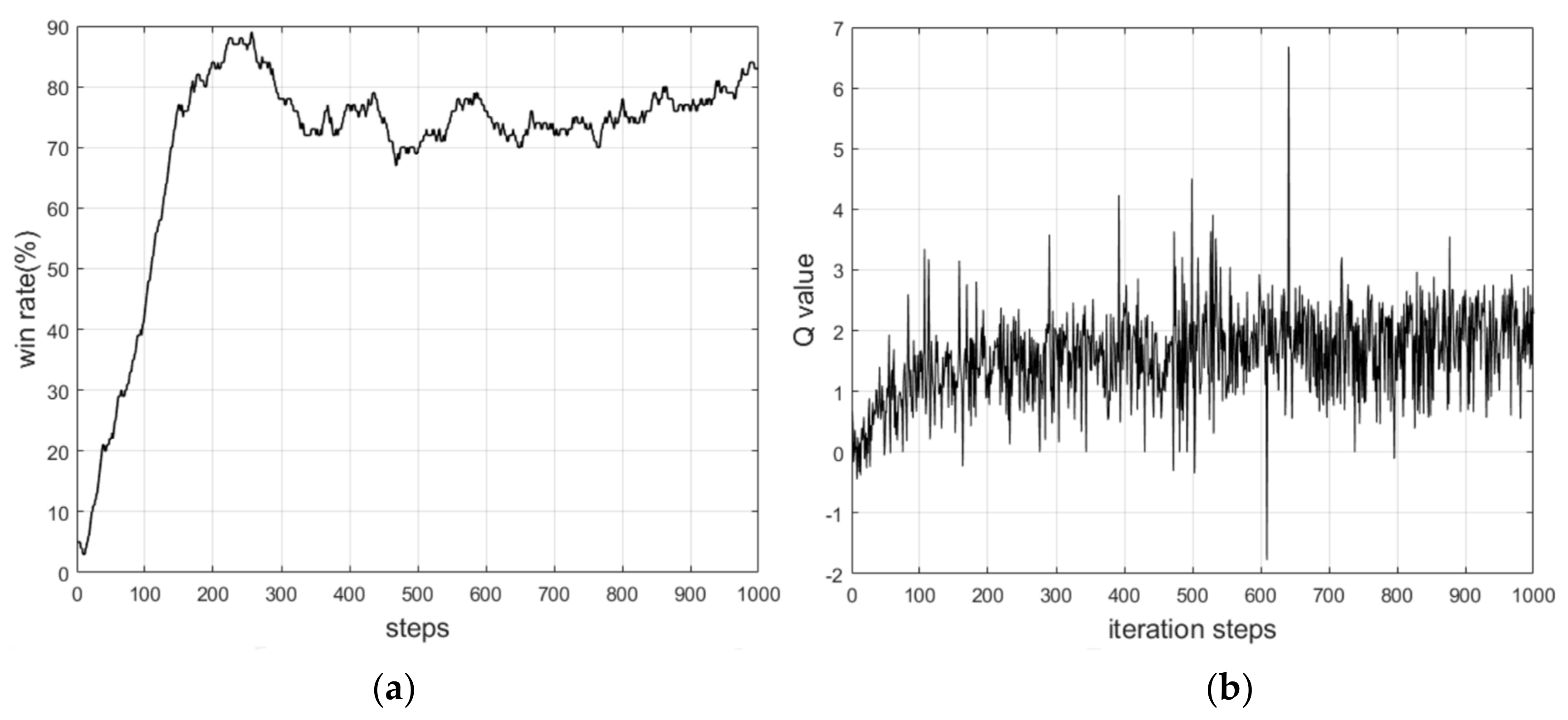 Information 11 00310 g004