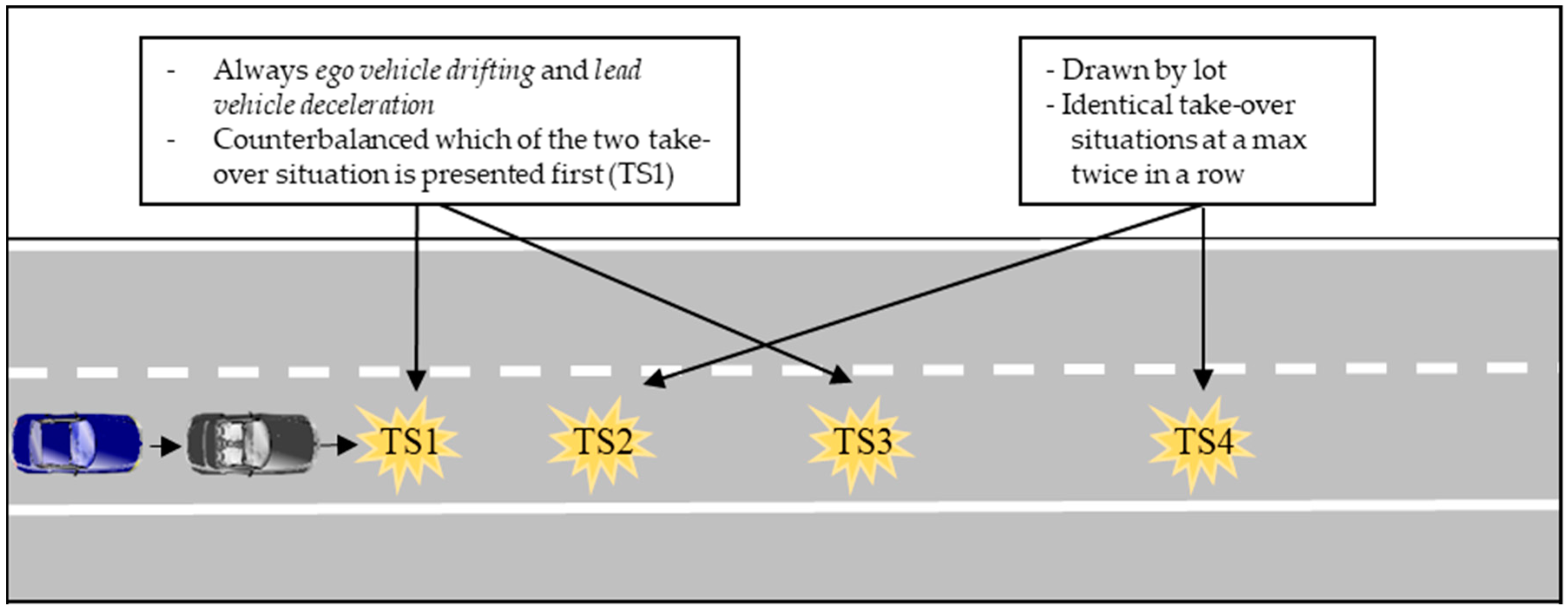 Information 11 00340 g002