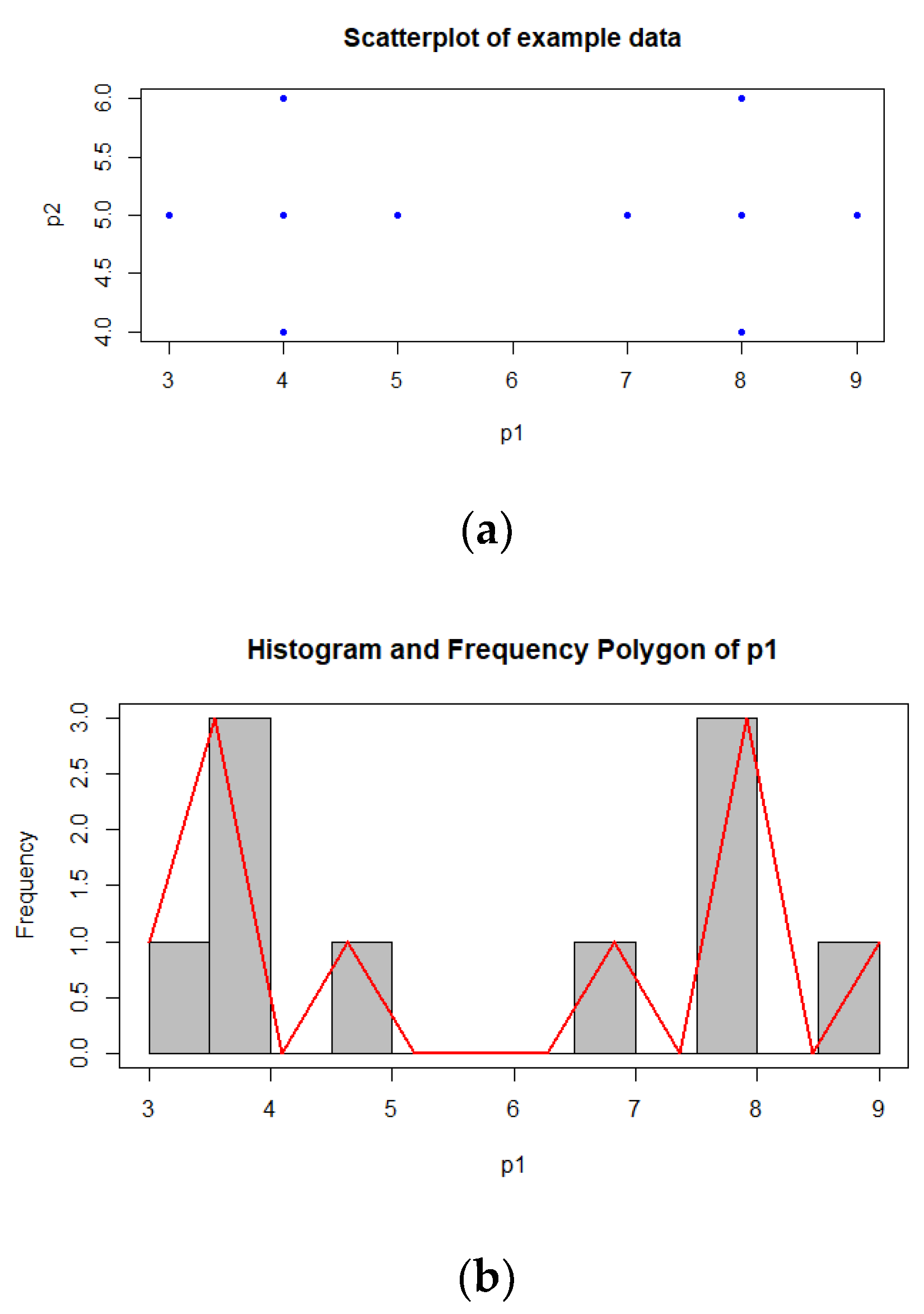 Information 11 00446 g001a