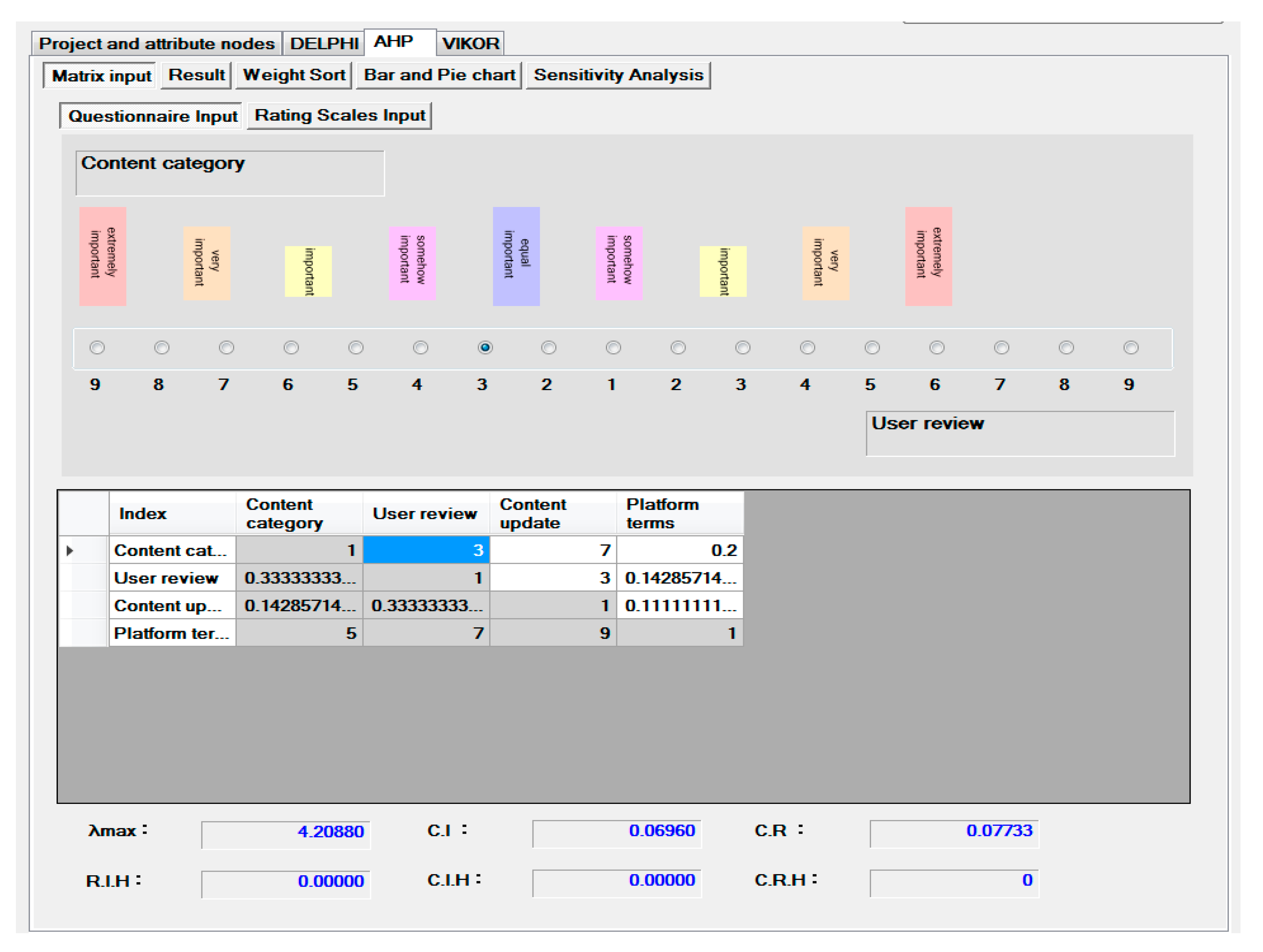 Information 11 00481 g0a1 Information 11 00481 g0a1