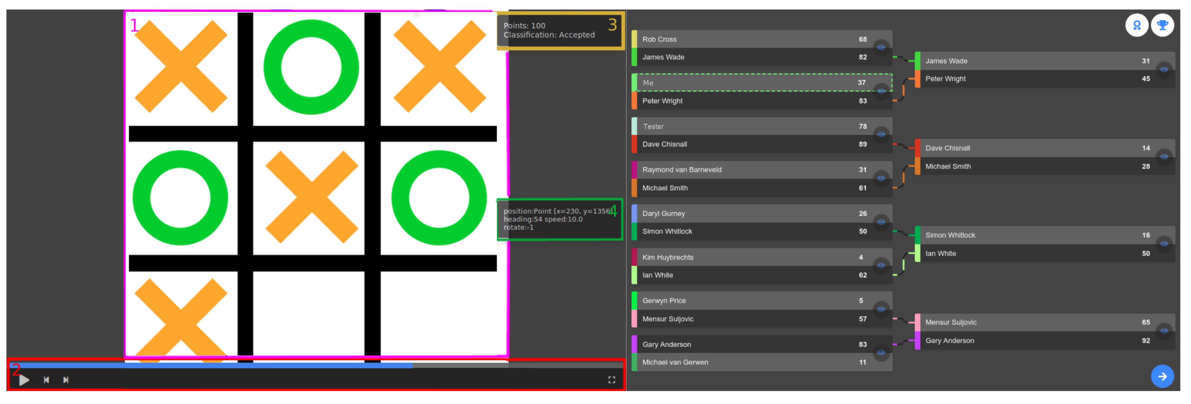 Square Tic Tac Toe GUI - Practice Python Projects
