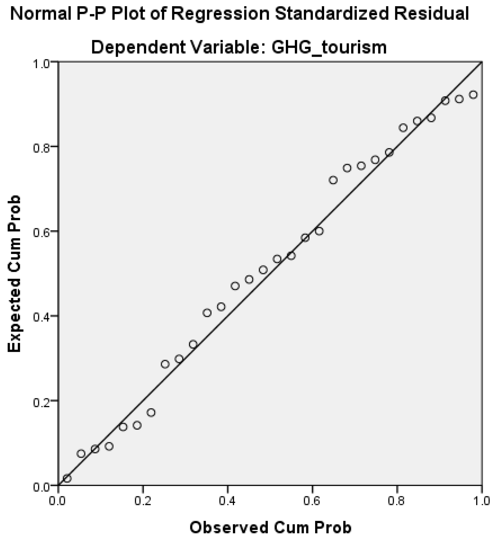 Information 11 00507 g006 Information 11 00507 g006