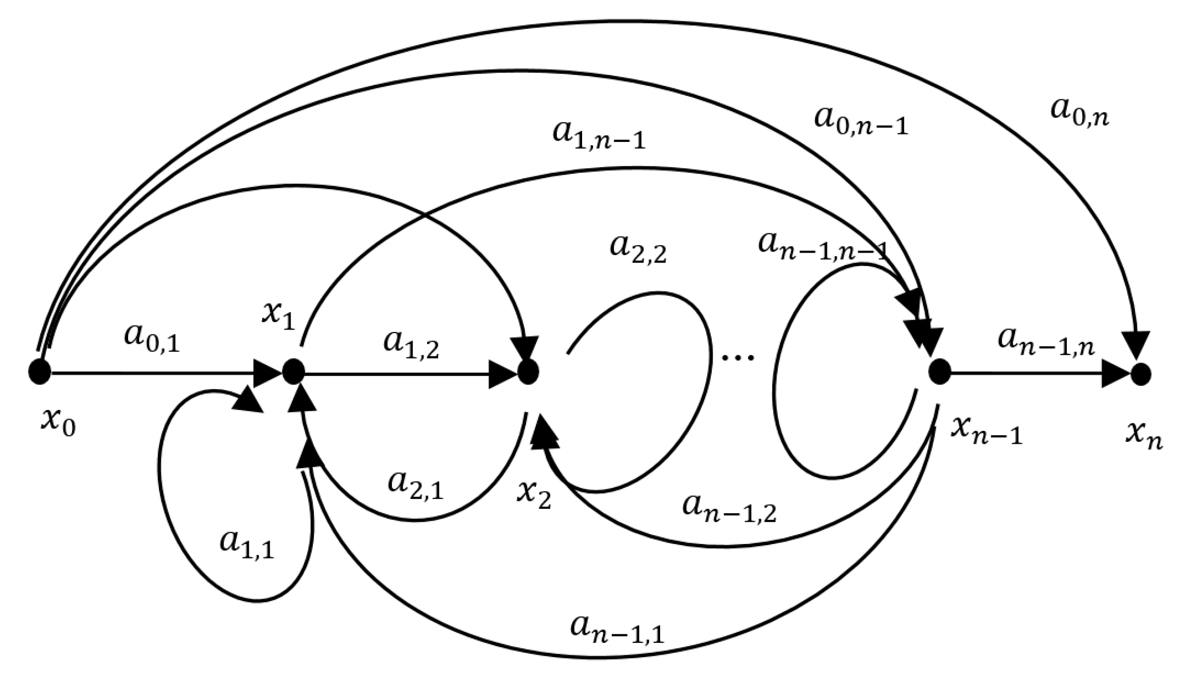 Information 11 00562 g001