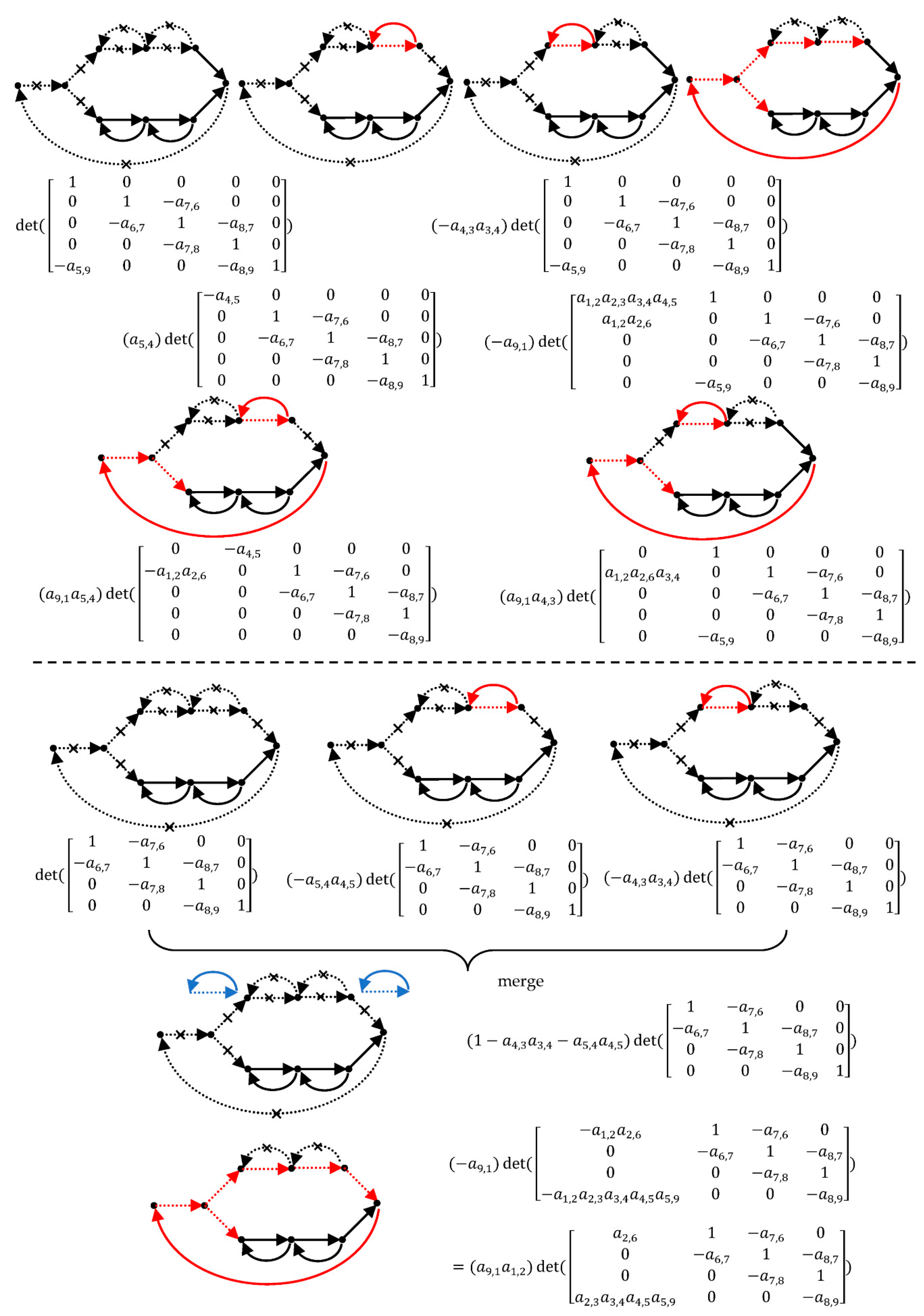 Information 11 00562 g005b