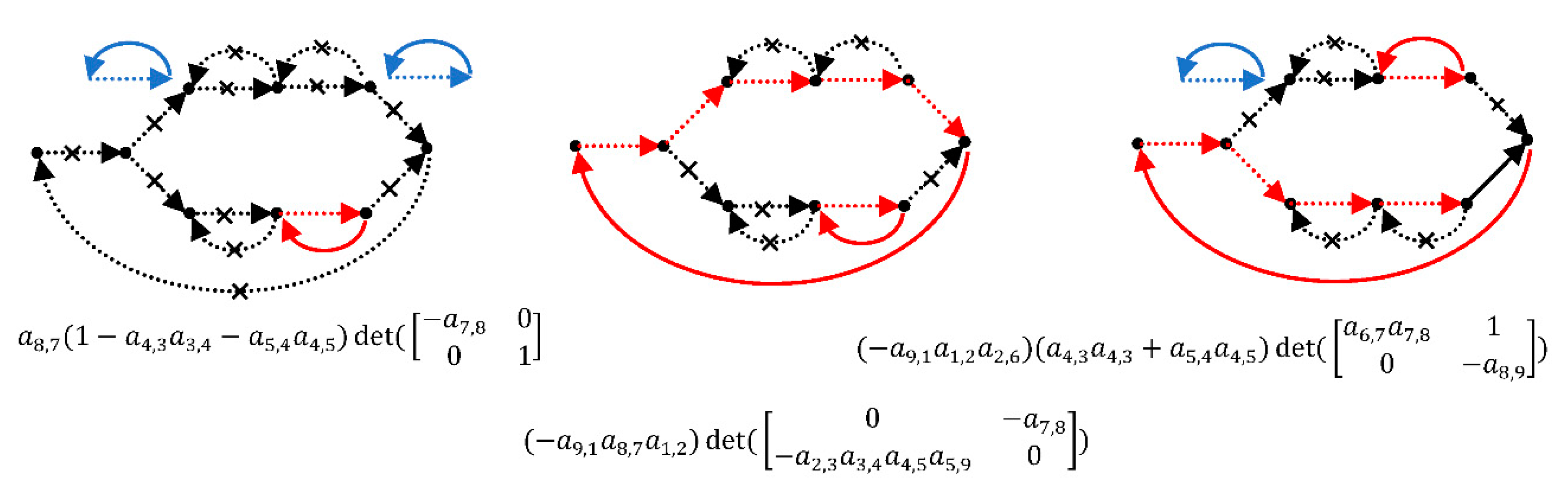 Information 11 00562 g005d