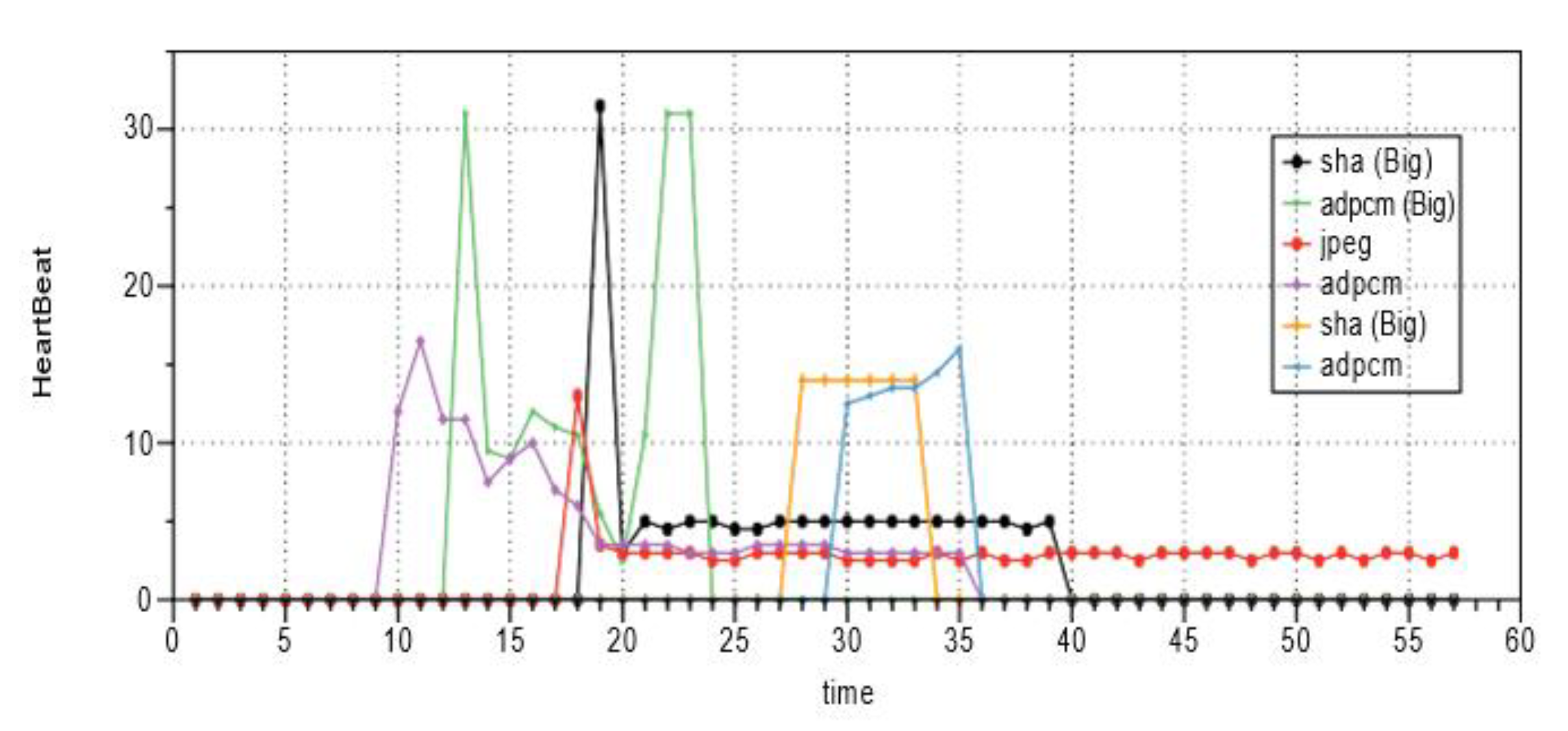 Information 11 00581 g012 Information 11 00581 g012