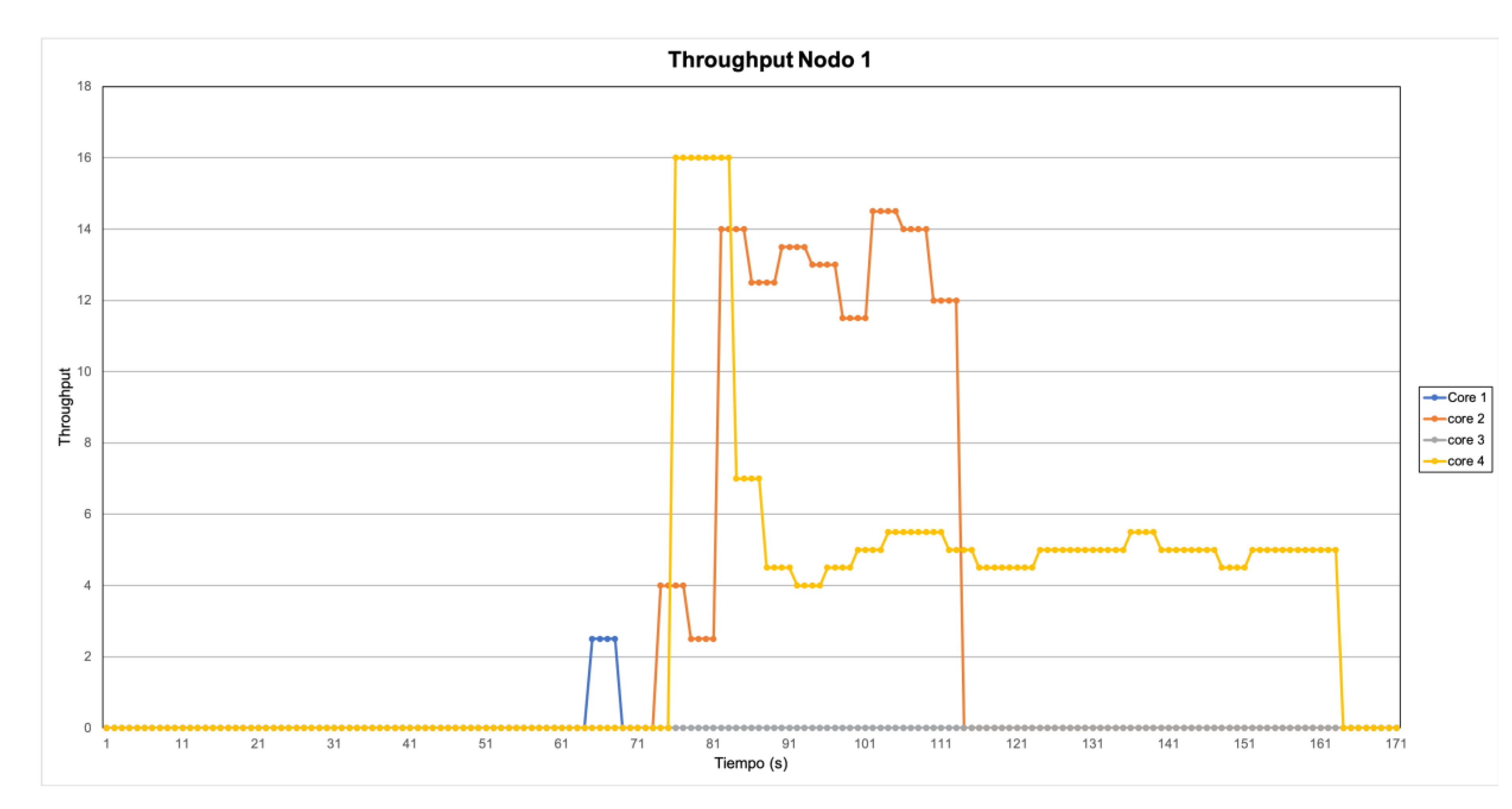 Information 11 00581 g015 Information 11 00581 g015