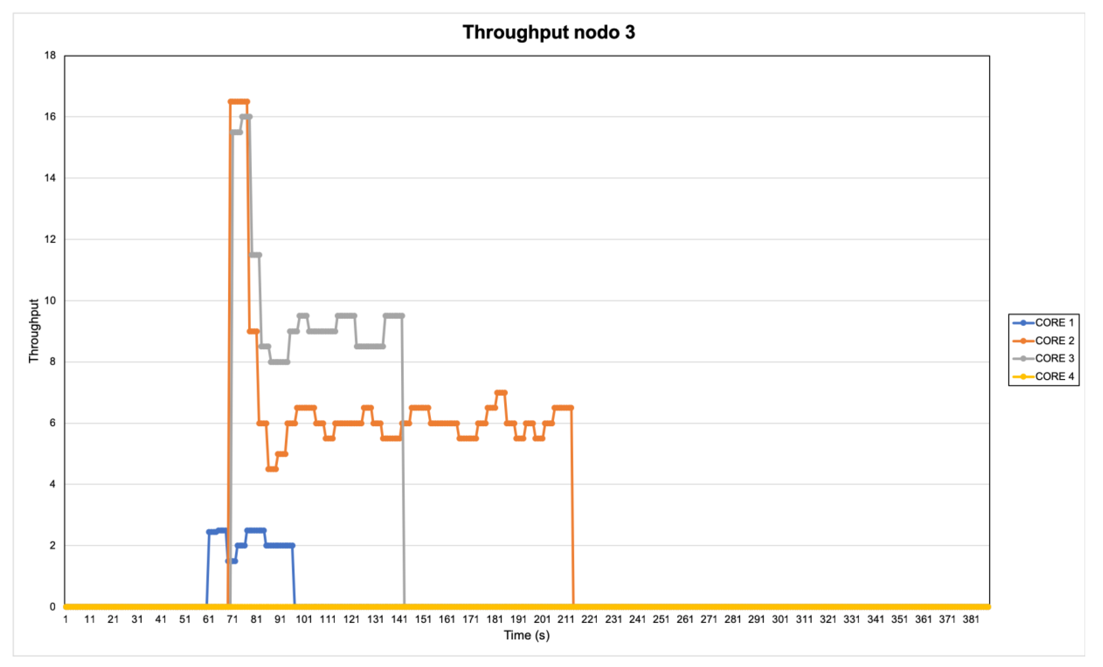Information 11 00581 g017 Information 11 00581 g017