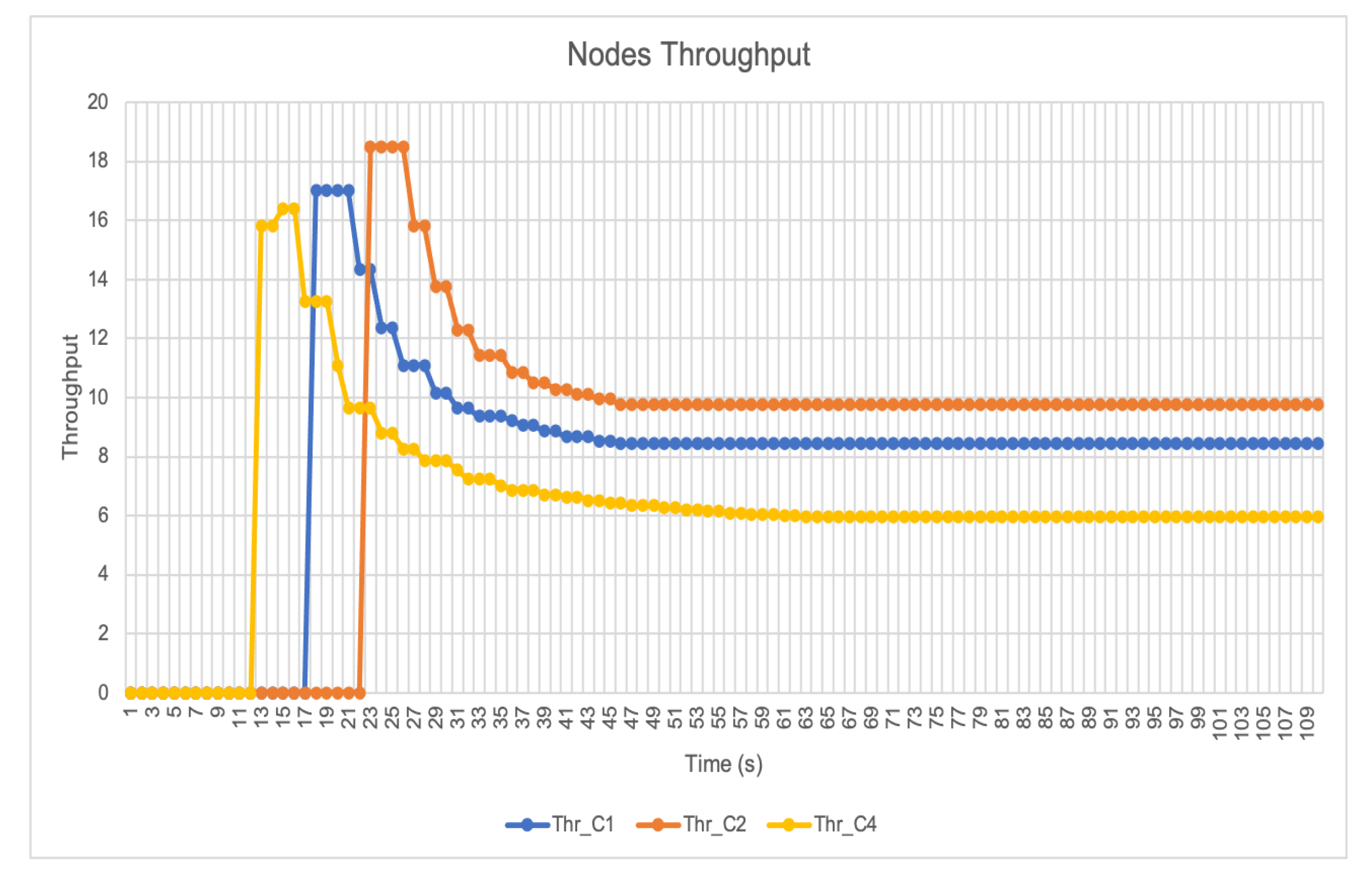 Information 11 00581 g018 Information 11 00581 g018