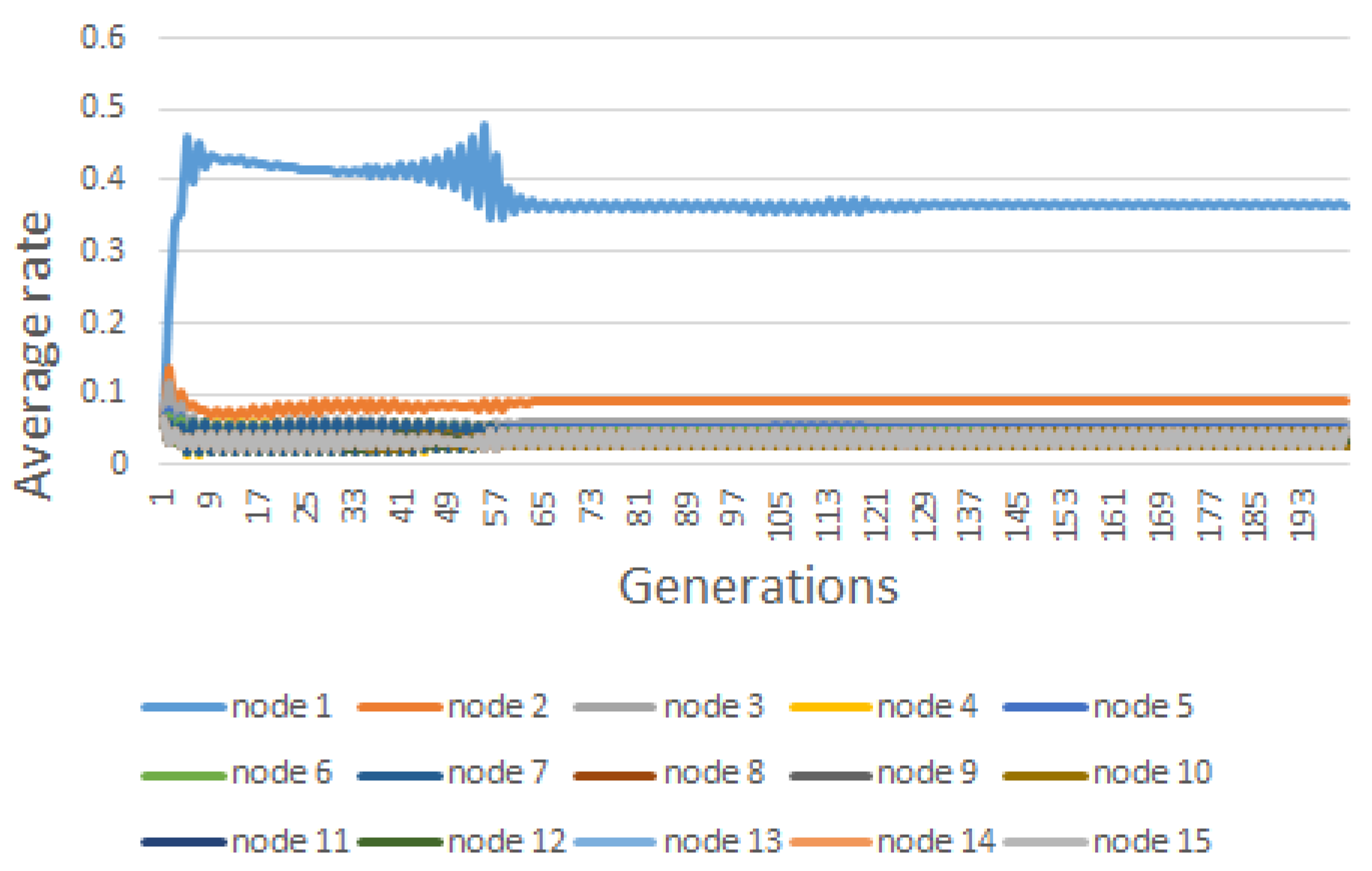 Information 11 00582 g008 Information 11 00582 g008