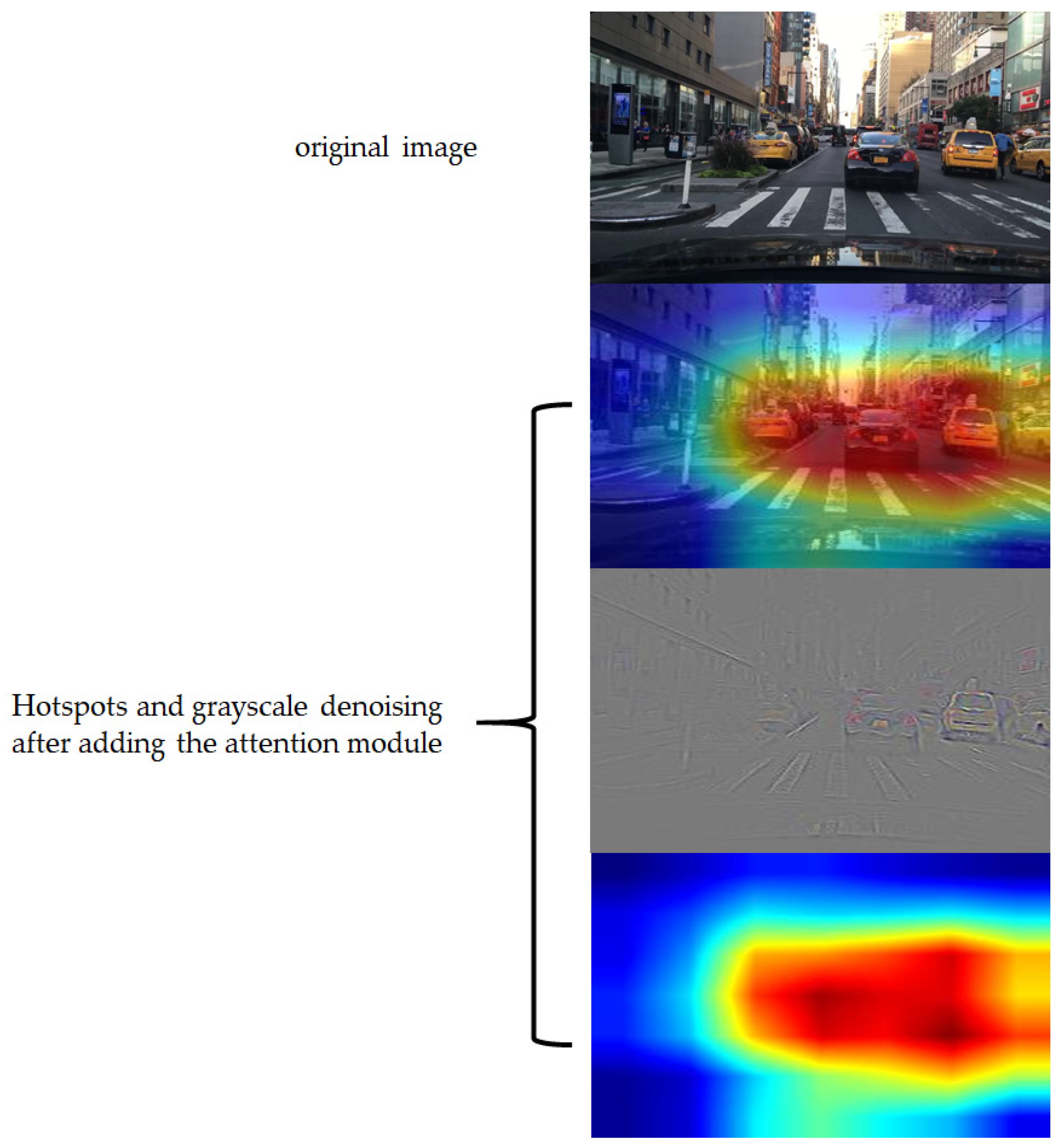 Information 11 00583 g006 Information 11 00583 g006