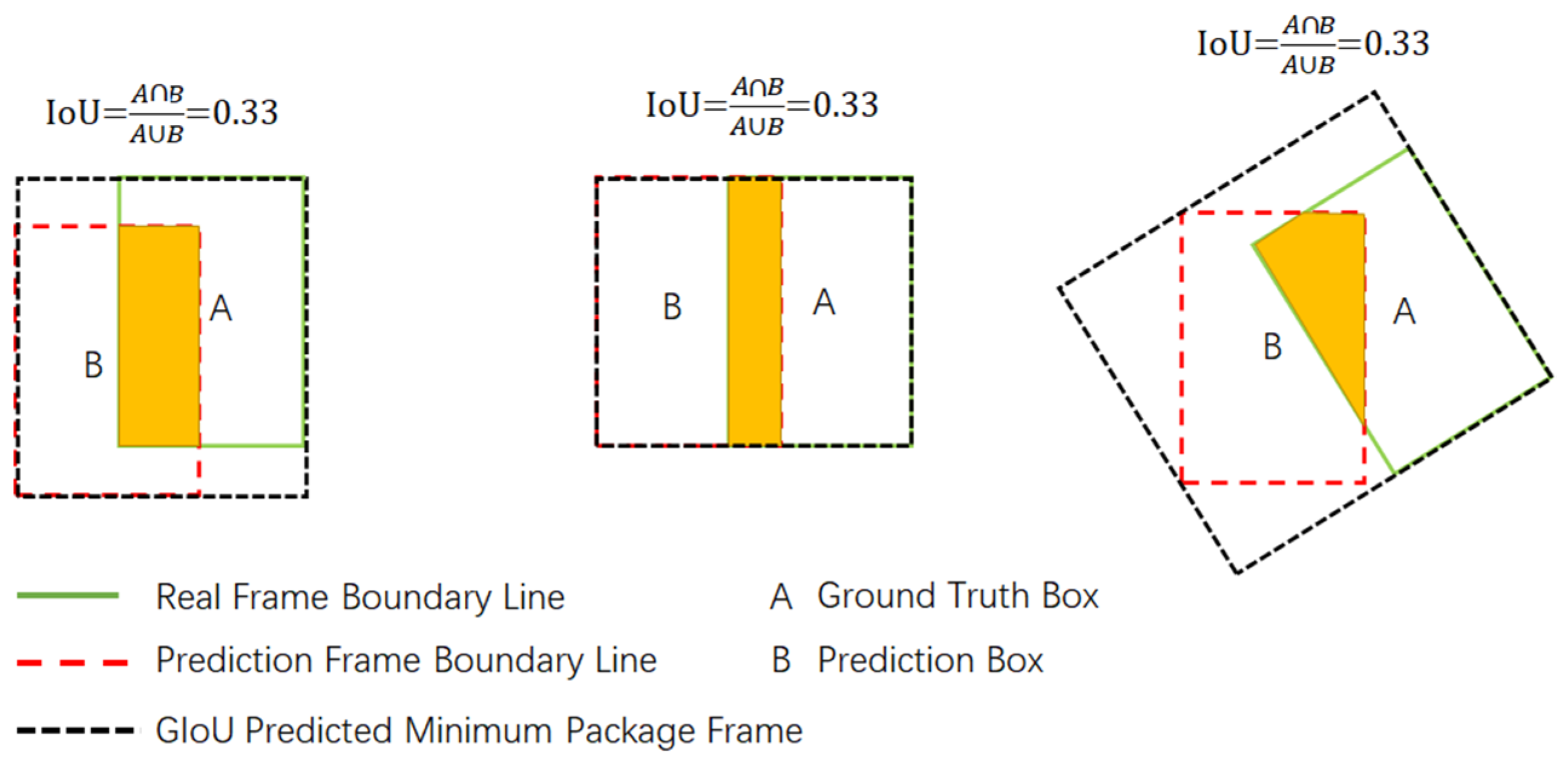 Information 11 00583 g007 Information 11 00583 g007