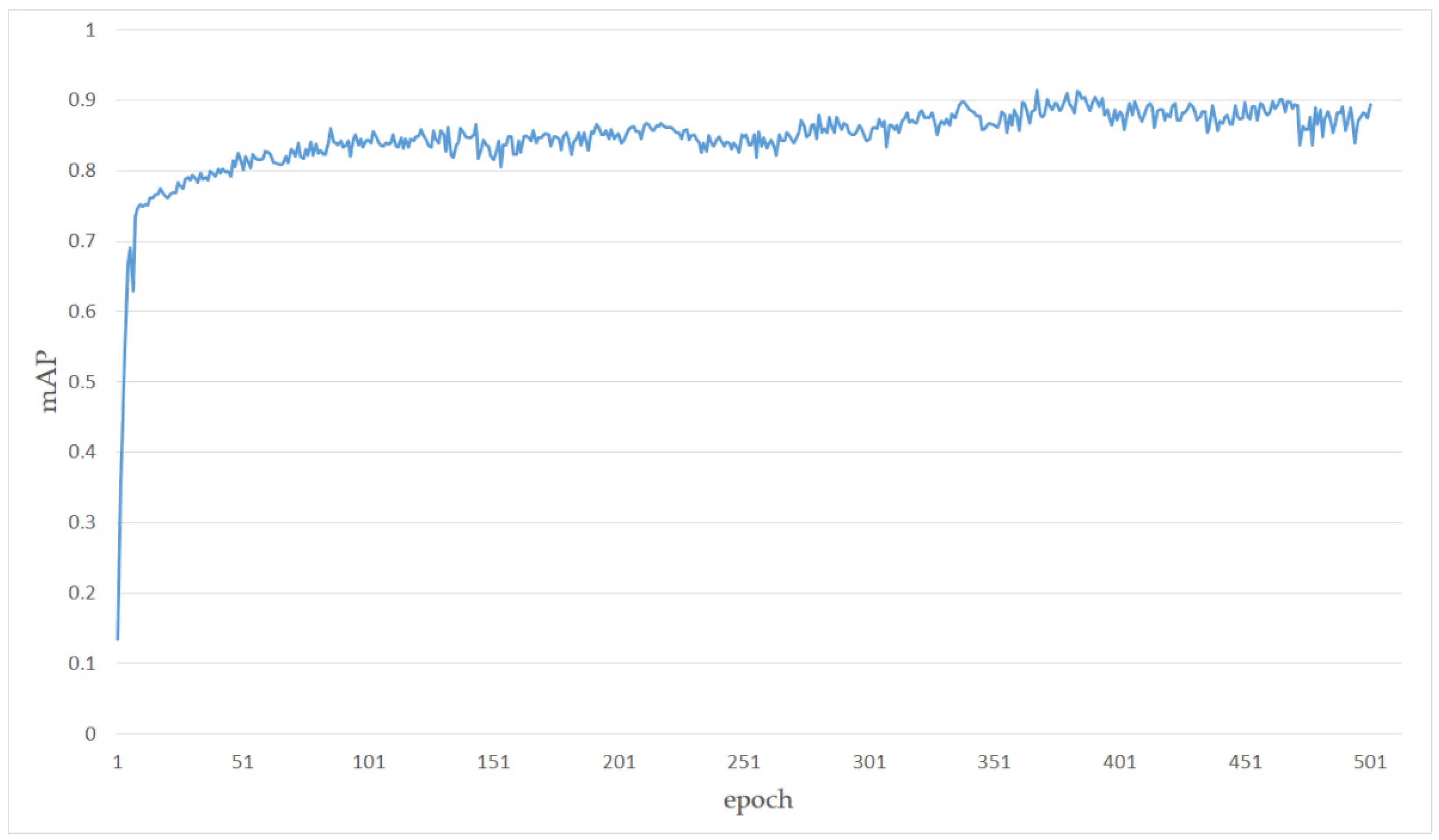 Information 11 00583 g010 Information 11 00583 g010