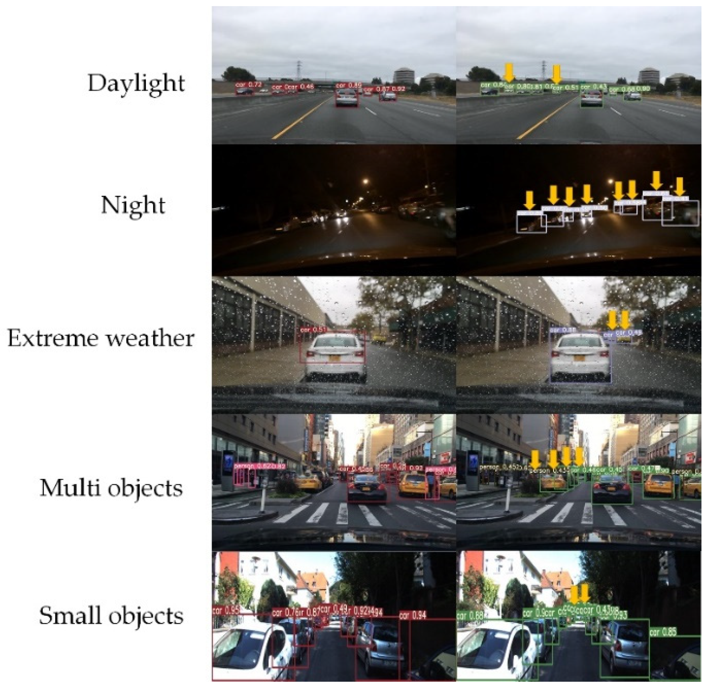 Information 11 00583 g011 Information 11 00583 g011