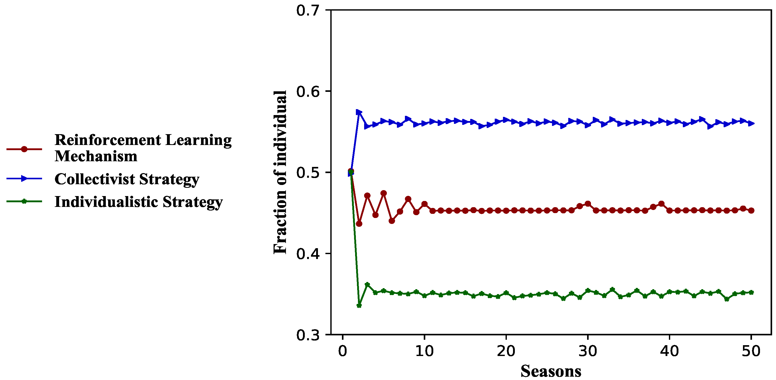 Information 12 00066 g007 Information 12 00066 g007