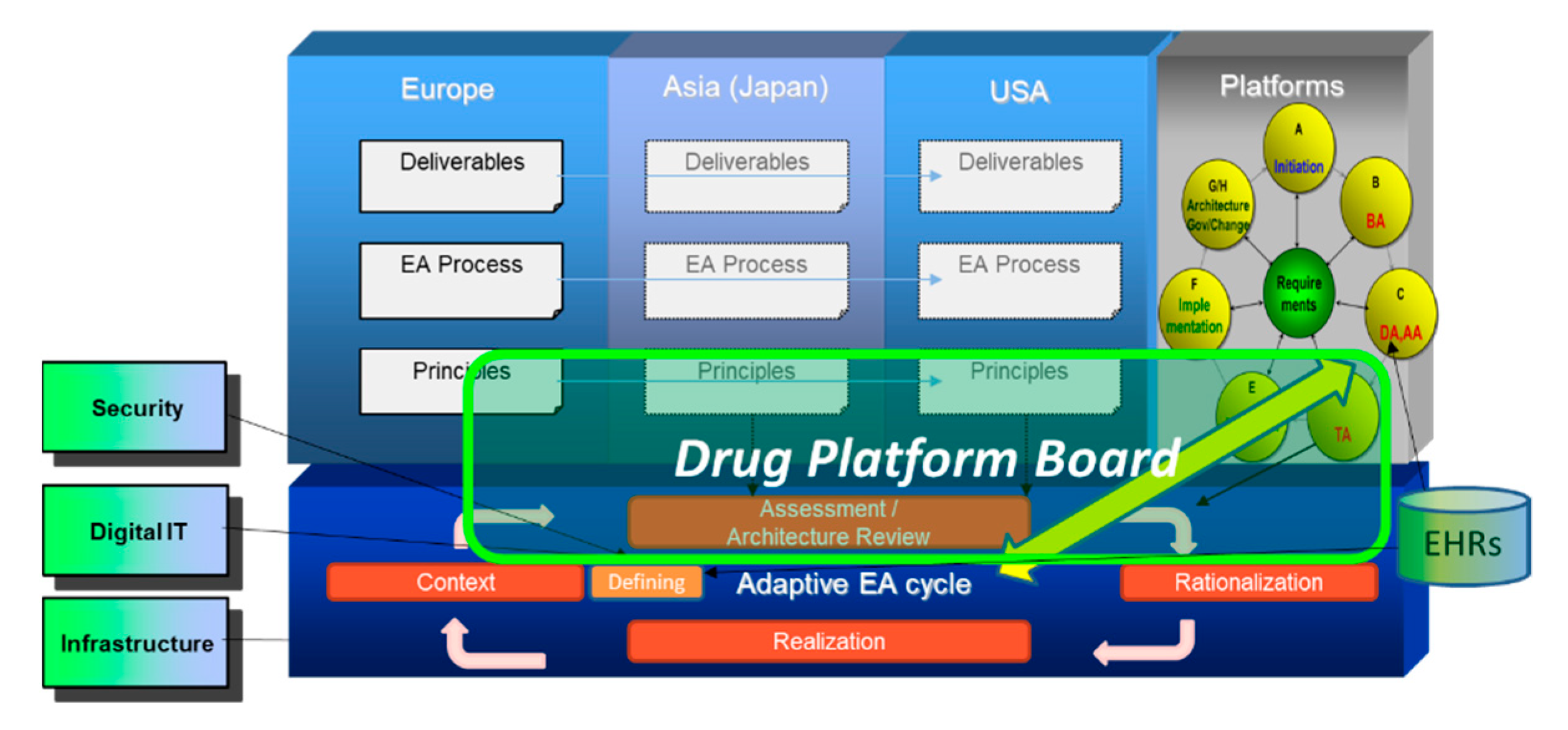 Information 12 00067 g011 Information 12 00067 g011