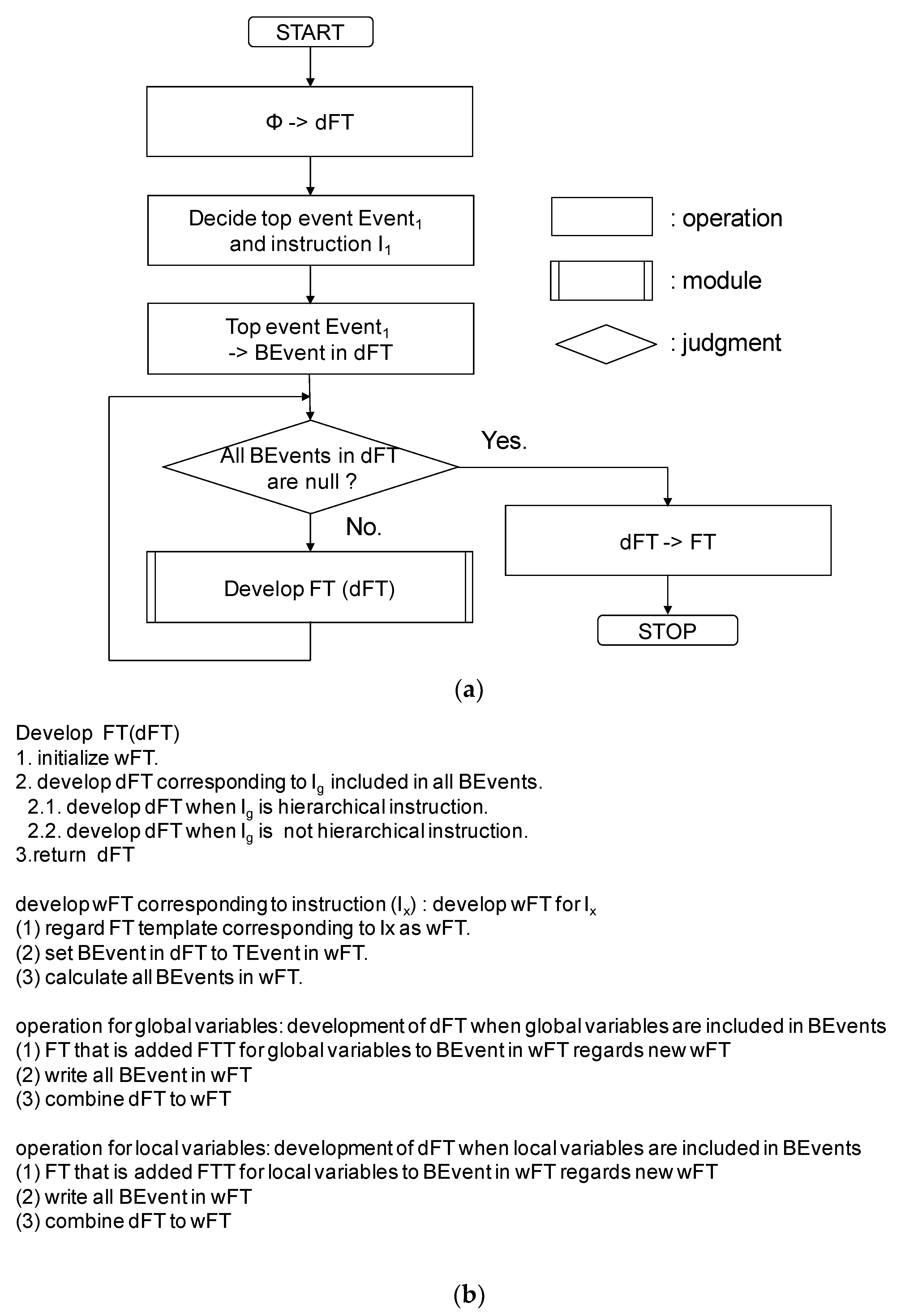 Information 12 00079 g007a