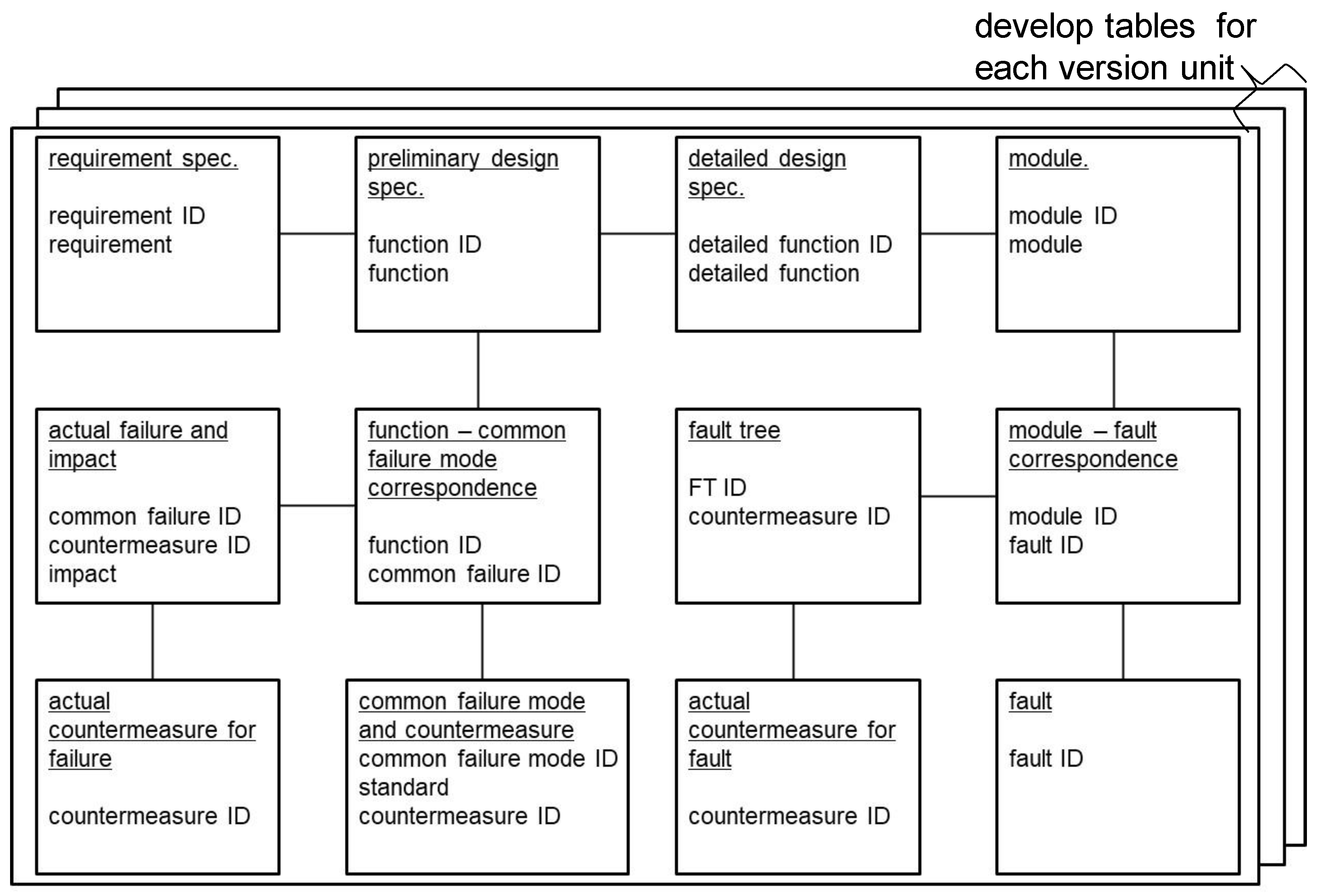Information 12 00079 g009
