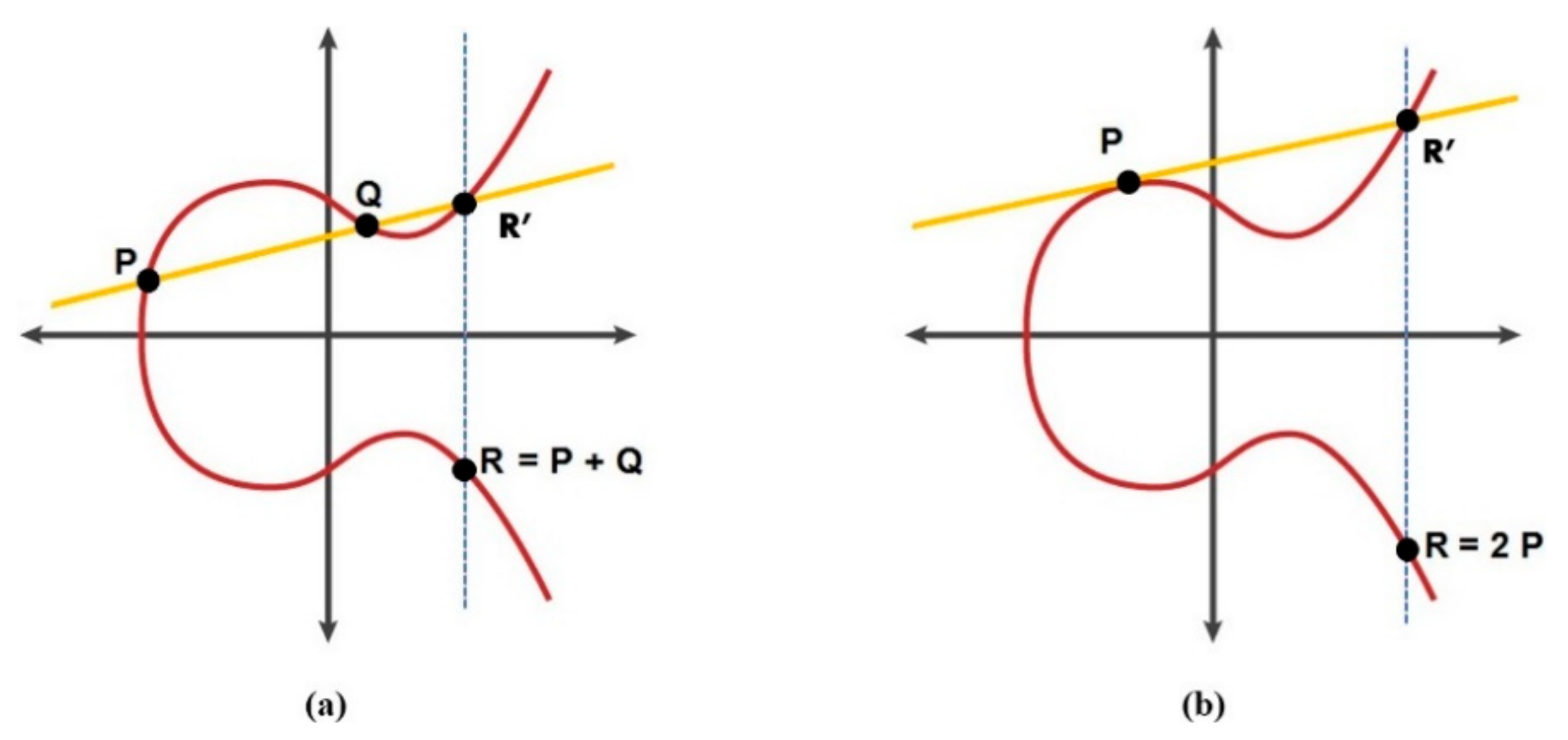 Information 12 00104 g002 Information 12 00104 g002