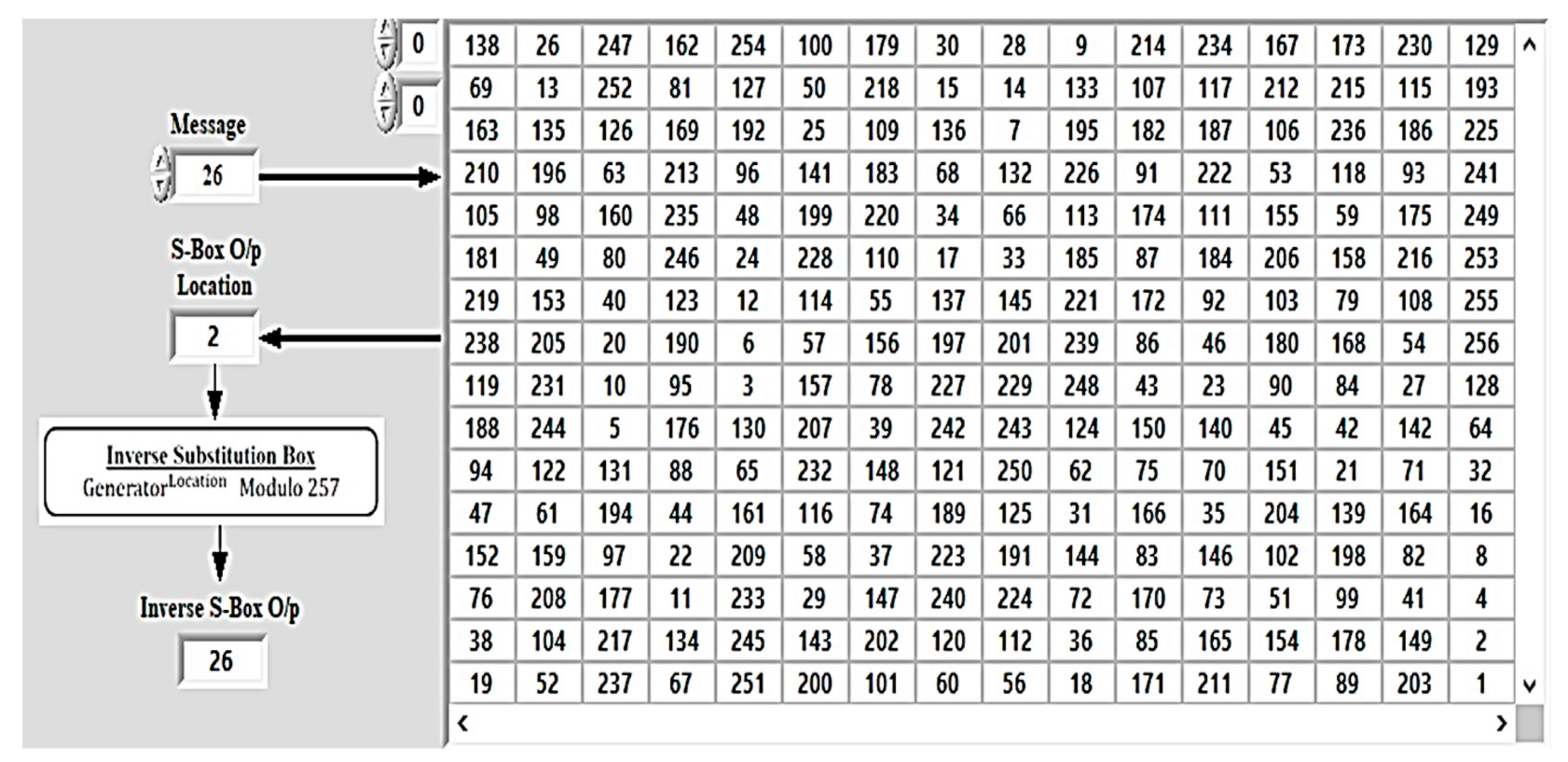 Information 12 00104 g006 Information 12 00104 g006