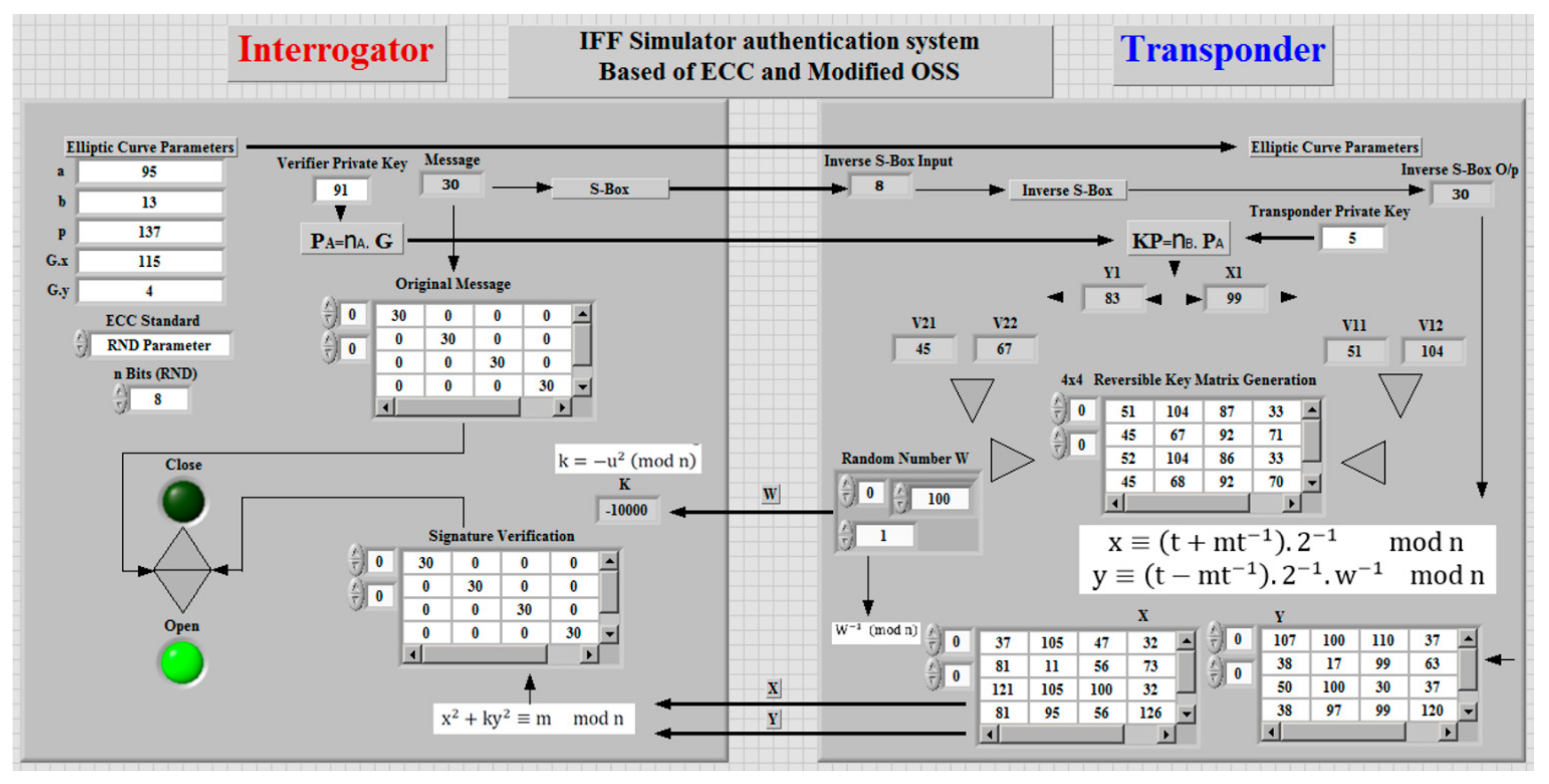 Information 12 00104 g007 Information 12 00104 g007