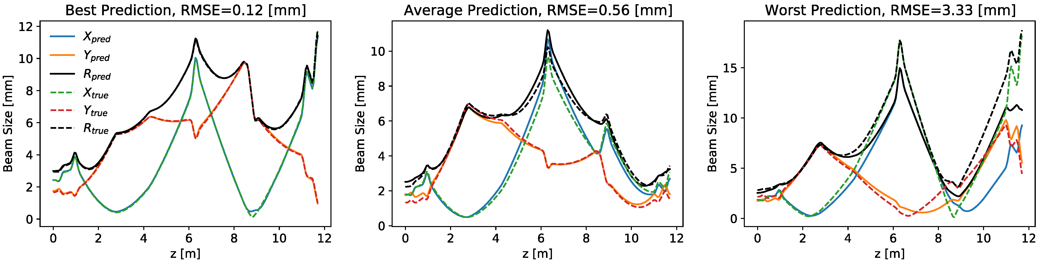 Information 12 00161 g004