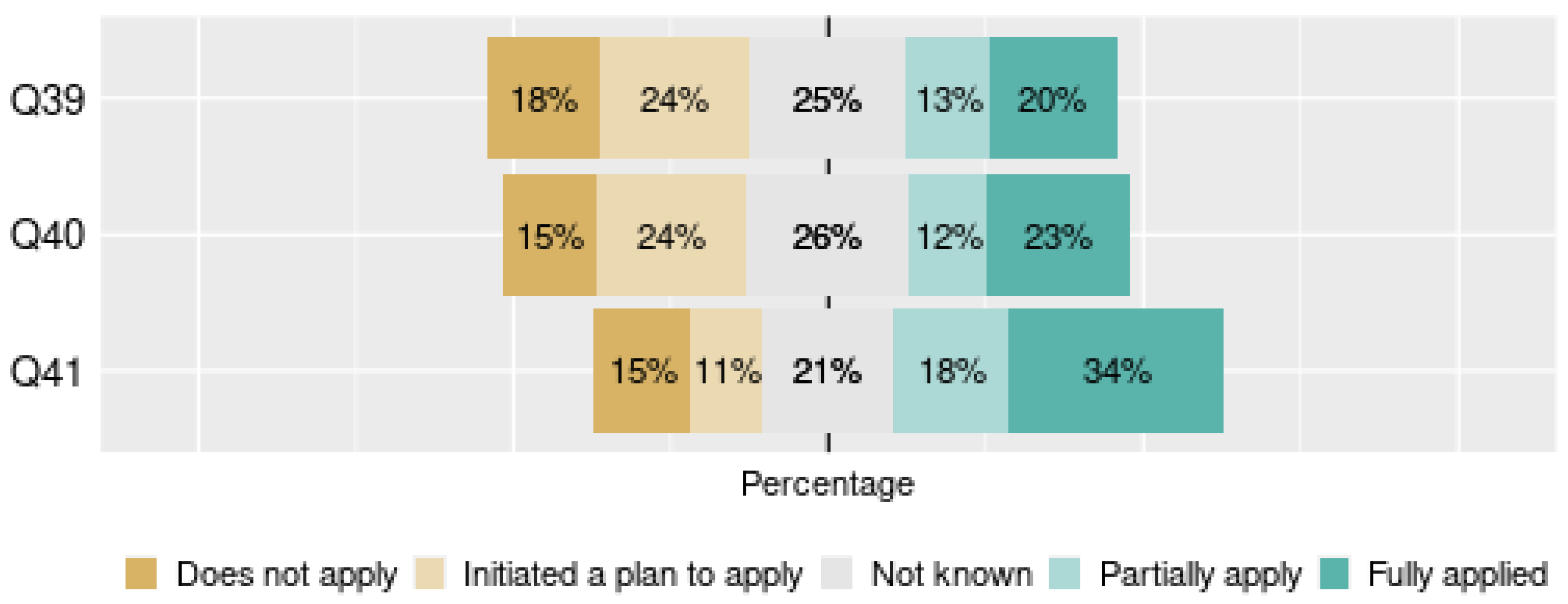 Information 12 00168 g009 Information 12 00168 g009