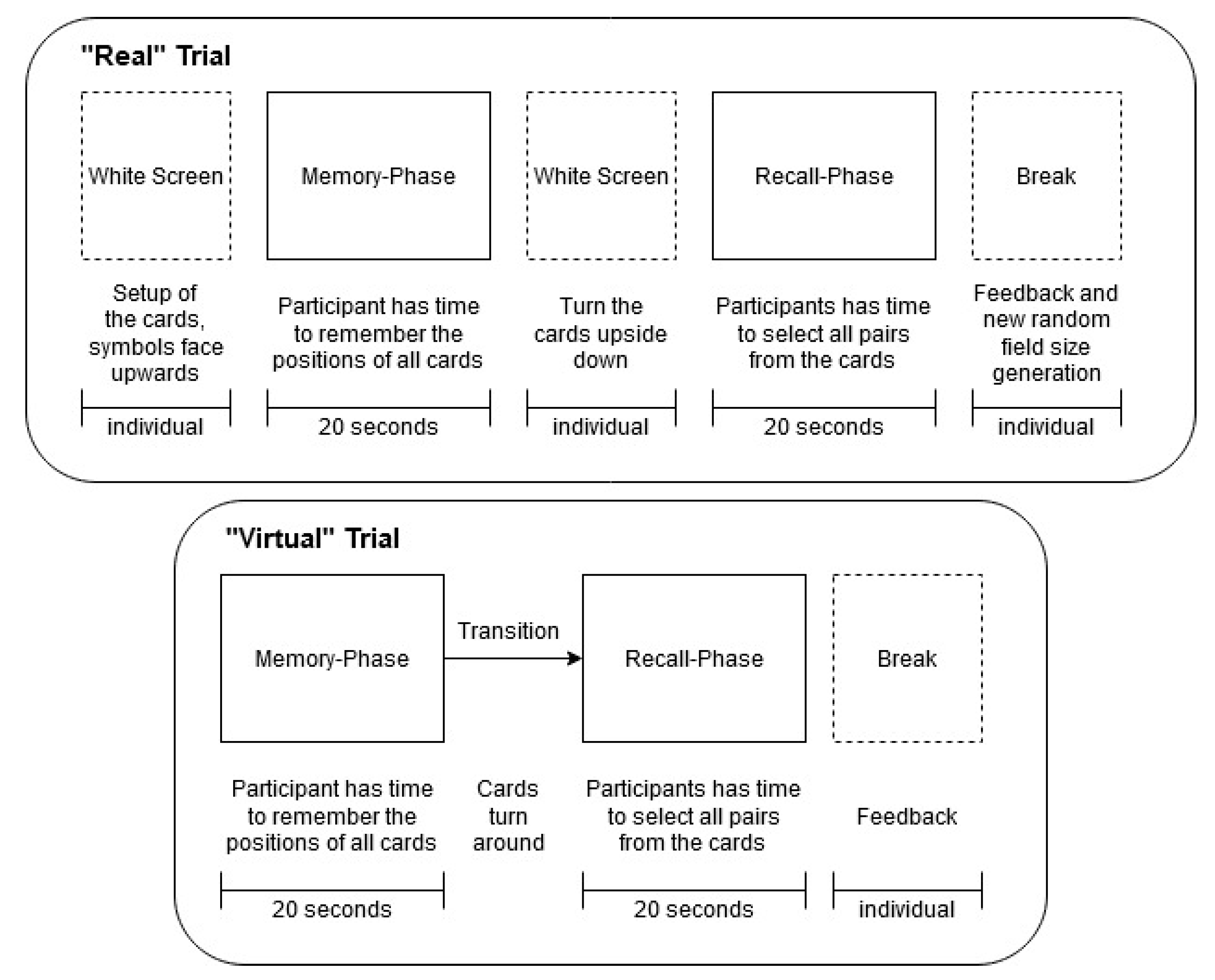 Information 12 00226 g003