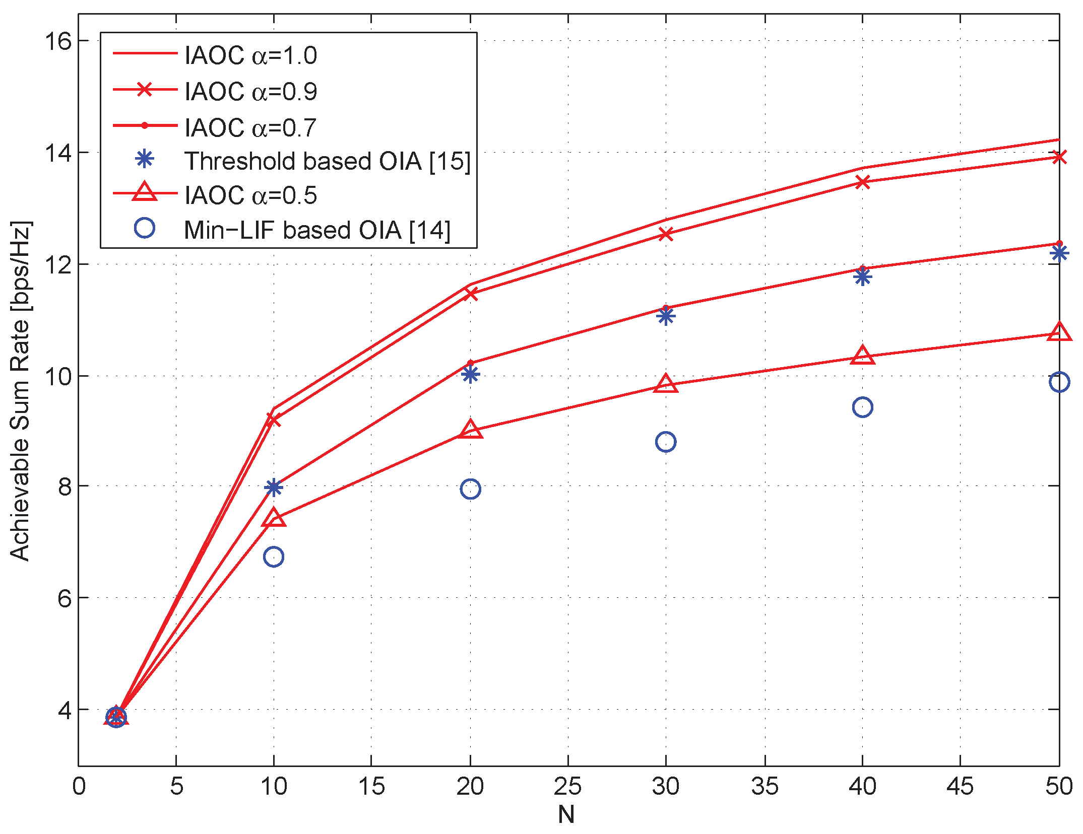 Information 12 00335 g003 Information 12 00335 g003