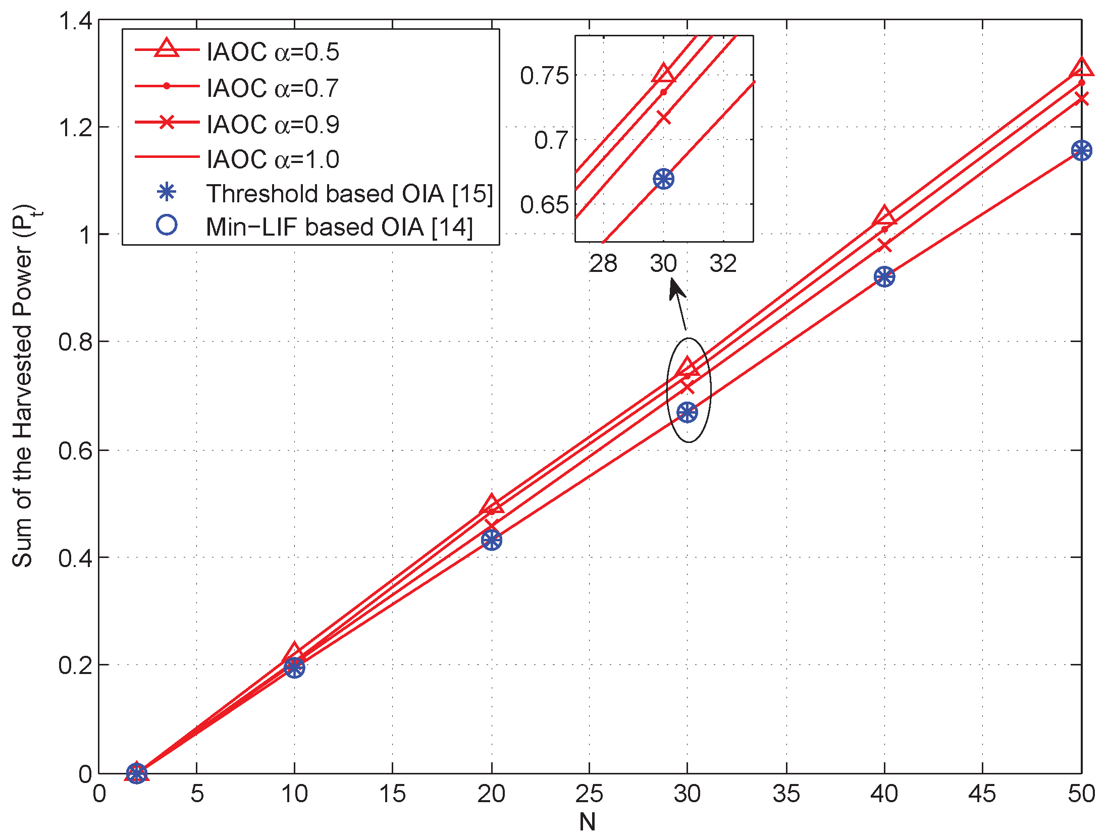 Information 12 00335 g004 Information 12 00335 g004