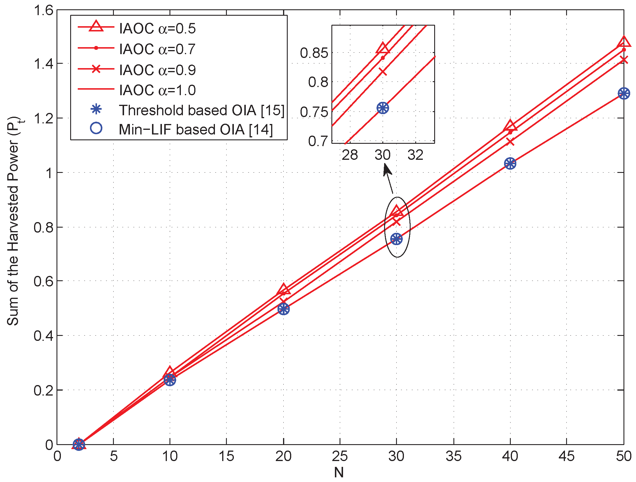 Information 12 00335 g006 Information 12 00335 g006