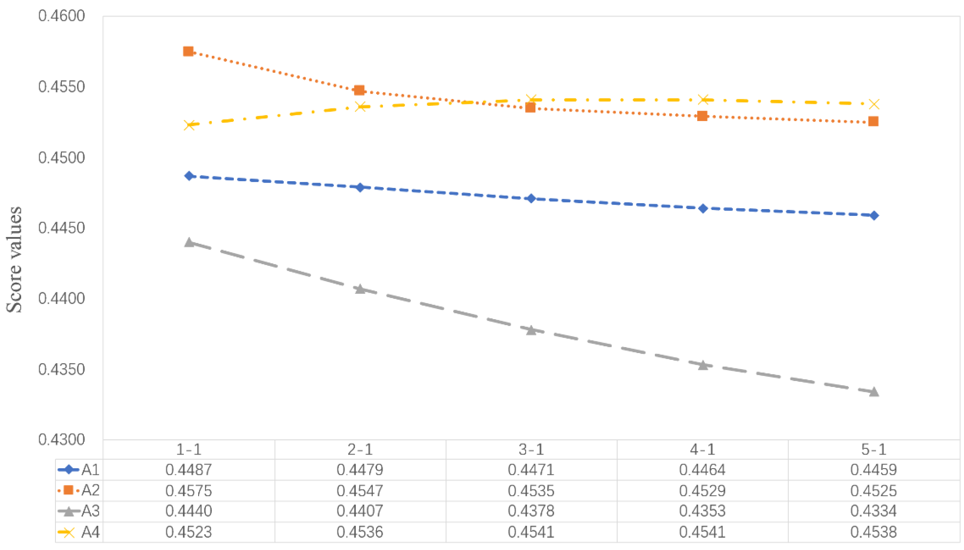 Information 12 00372 g004