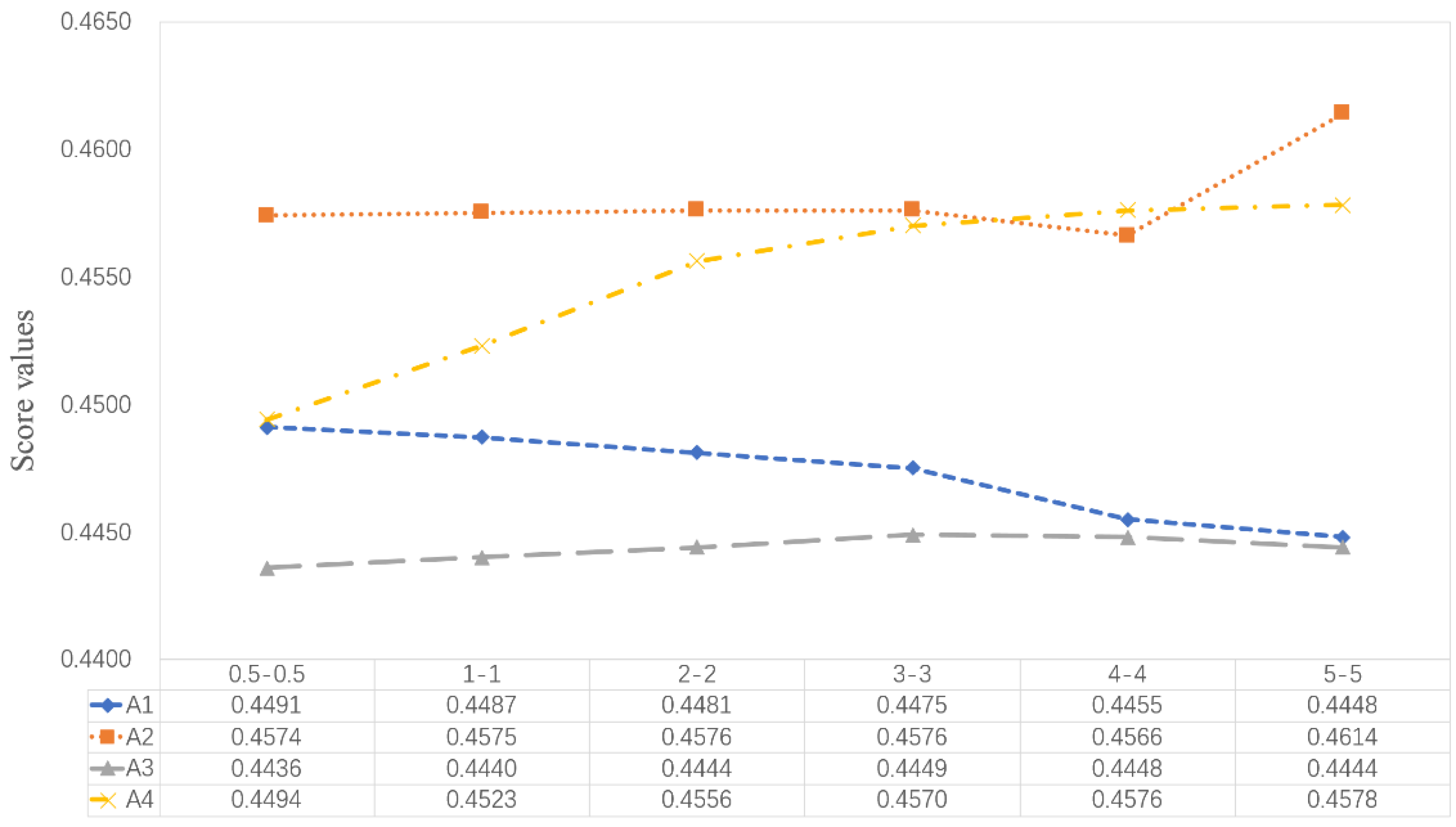 Information 12 00372 g005