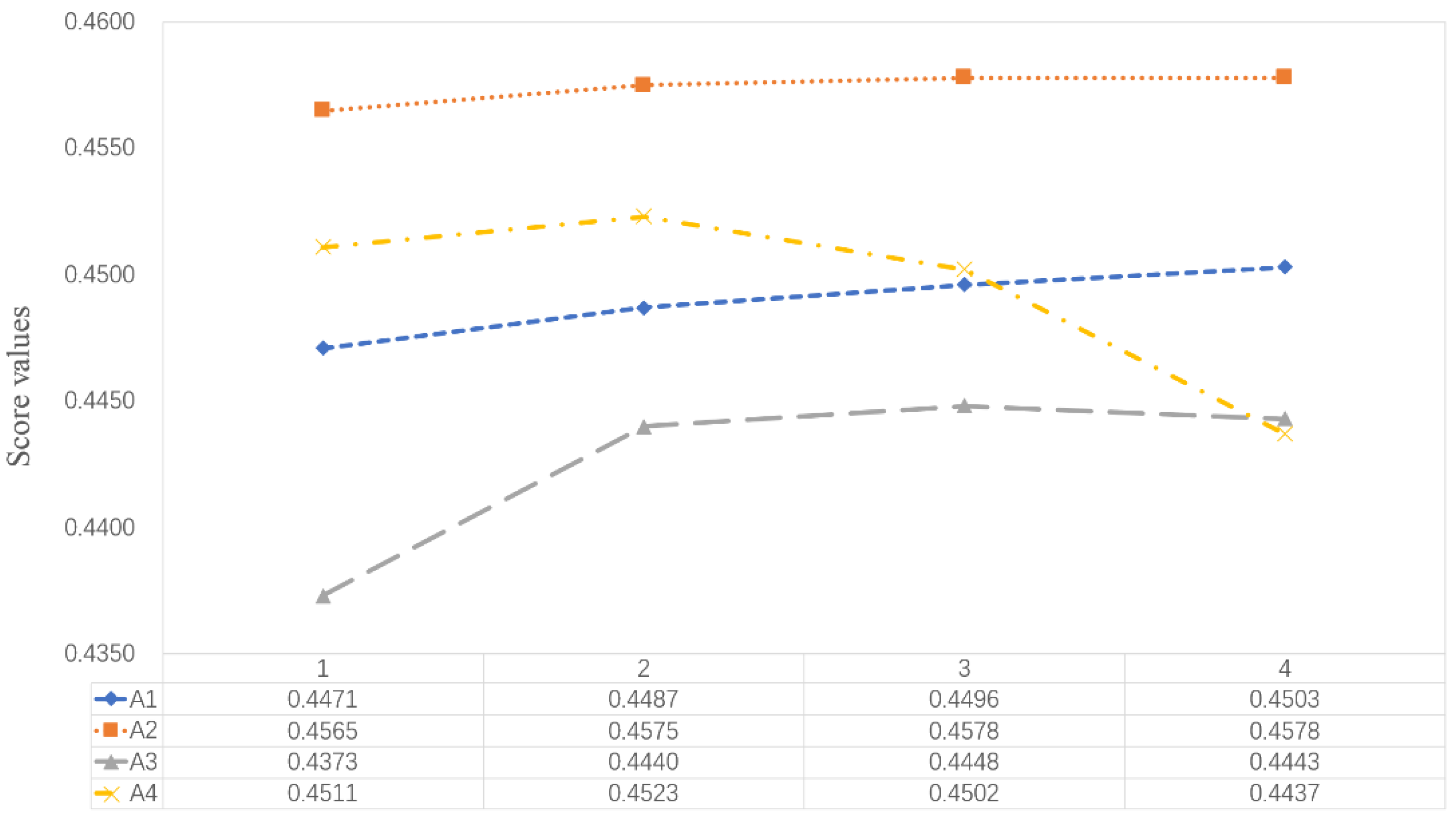 Information 12 00372 g006