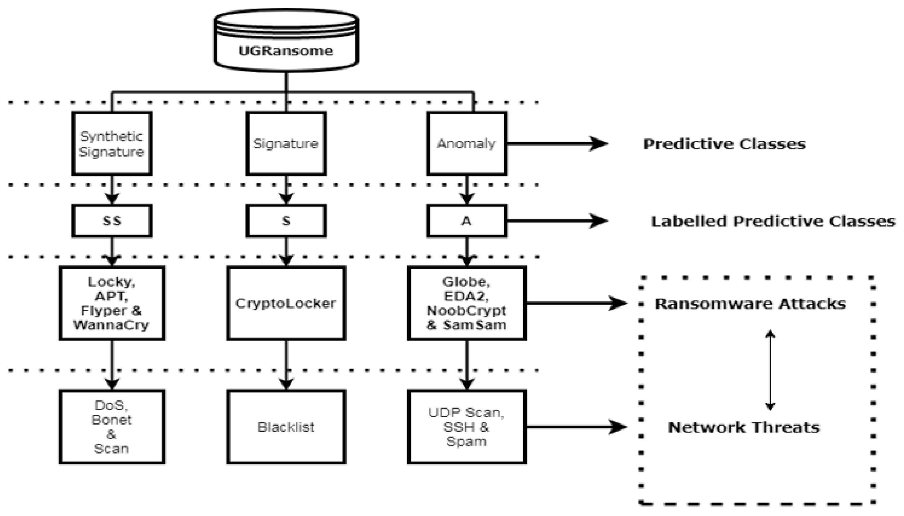 Information 12 00405 g020